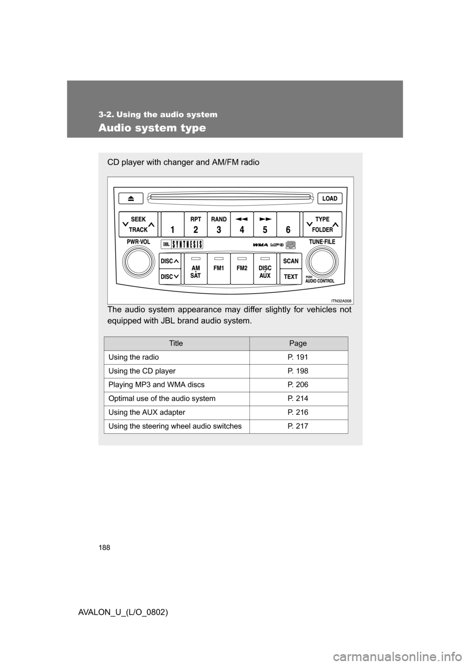 TOYOTA AVALON 2008 XX30 / 3.G Owners Manual 188
AVALON_U_(L/O_0802)
3-2. Using the audio system
Audio system type
CD player with changer and AM/FM radio
The audio system appearance may differ slightly for vehicles not 
equipped with JBL brand a