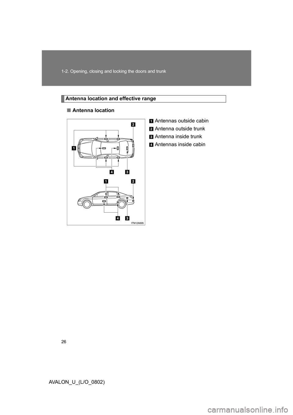 TOYOTA AVALON 2008 XX30 / 3.G Owners Manual 26 1-2. Opening, closing and locking the doors and trunk
AVALON_U_(L/O_0802)
Antenna location and effective range
■ Antenna location
Antennas outside cabin
Antenna outside trunk
Antenna inside trunk