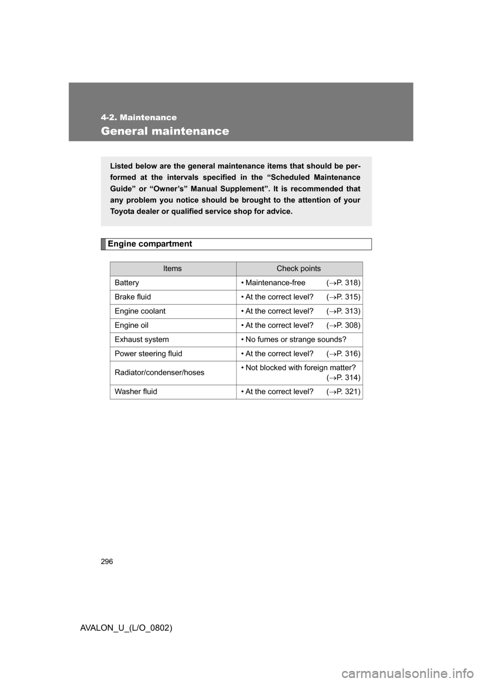 TOYOTA AVALON 2008 XX30 / 3.G Owners Manual 296
4-2. Maintenance
AVALON_U_(L/O_0802)
General maintenance
Engine compartment
ItemsCheck points
Battery • Maintenance-free ( P. 318)
Brake fluid • At the correct level? ( P. 315)
Engine c TOYOTA AVALON 2008 XX30 / 3.G Owners Manual 296
4-2. Maintenance
AVALON_U_(L/O_0802)
General maintenance
Engine compartment
ItemsCheck points
Battery • Maintenance-free ( P. 318)
Brake fluid • At the correct level? ( P. 315)
Engine c