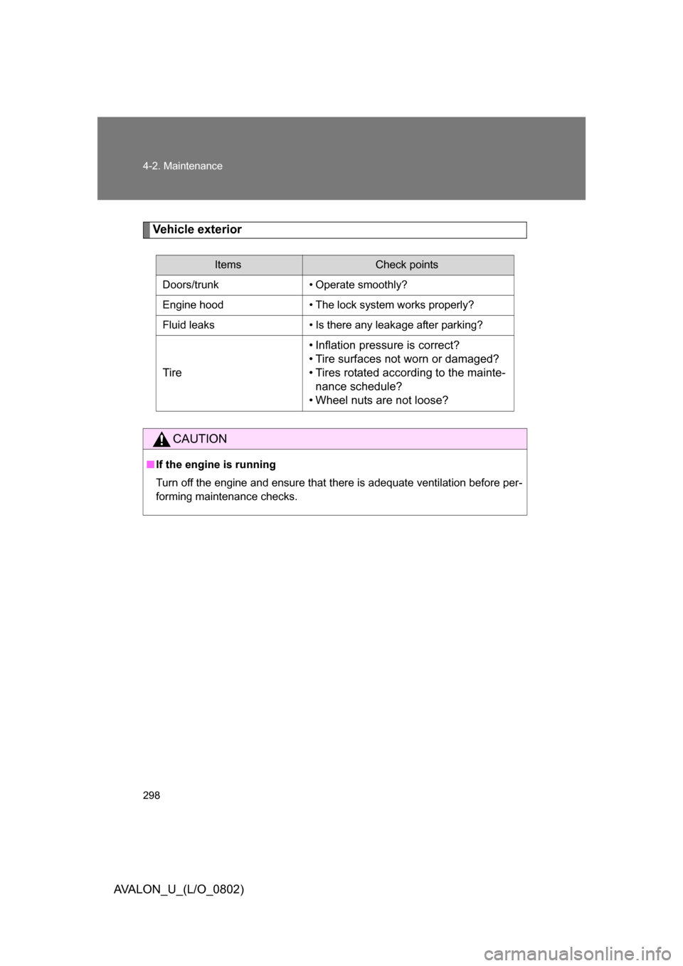 TOYOTA AVALON 2008 XX30 / 3.G Owners Manual 298 4-2. Maintenance
AVALON_U_(L/O_0802)
Vehicle exterior
ItemsCheck points
Doors/trunk • Operate smoothly?
Engine hood • The lock system works properly?
Fluid leaks • Is there any leakage after