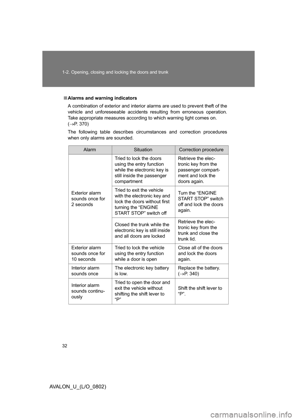 TOYOTA AVALON 2008 XX30 / 3.G Owners Manual 32 1-2. Opening, closing and locking the doors and trunk
AVALON_U_(L/O_0802)
■Alarms and warning indicators
A combination of exterior and interior alarms are used to prevent theft of the 
vehicle an