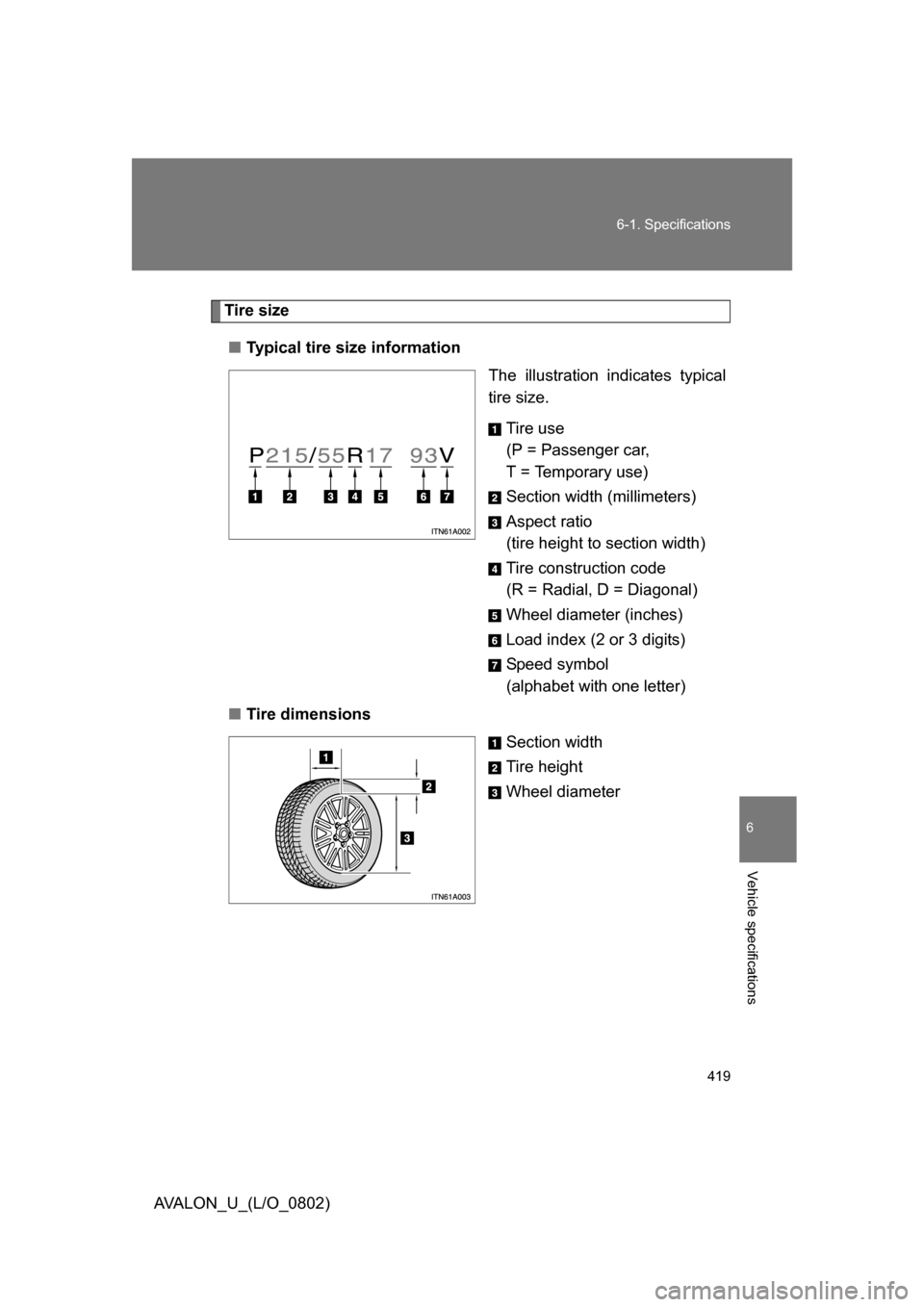 TOYOTA AVALON 2008 XX30 / 3.G Owners Manual 419
6-1. Specifications
6
Vehicle specifications
AVALON_U_(L/O_0802)
Tire size
■ Typical tire size information
The illustration indicates typical 
tire size.
Tire use 
(P = Passenger car,  
T 