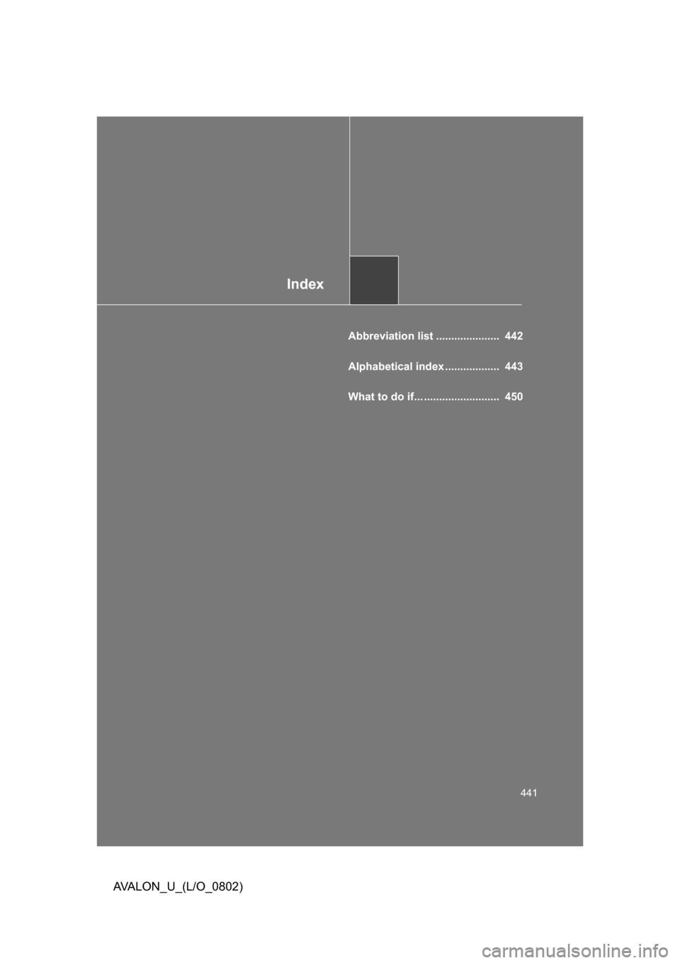 TOYOTA AVALON 2008 XX30 / 3.G Owners Manual Index
441
AVALON_U_(L/O_0802)
Abbreviation list .....................  442
Alphabetical index ..................  443
What to do if... .........................  450 