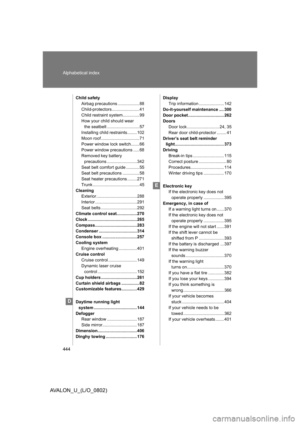 TOYOTA AVALON 2008 XX30 / 3.G Owners Manual 444 Alphabetical index
AVALON_U_(L/O_0802)
Child safetyAirbag precautions ..................88
Child-protectors ....................... 41
Child restraint syst em..............99
How your child should