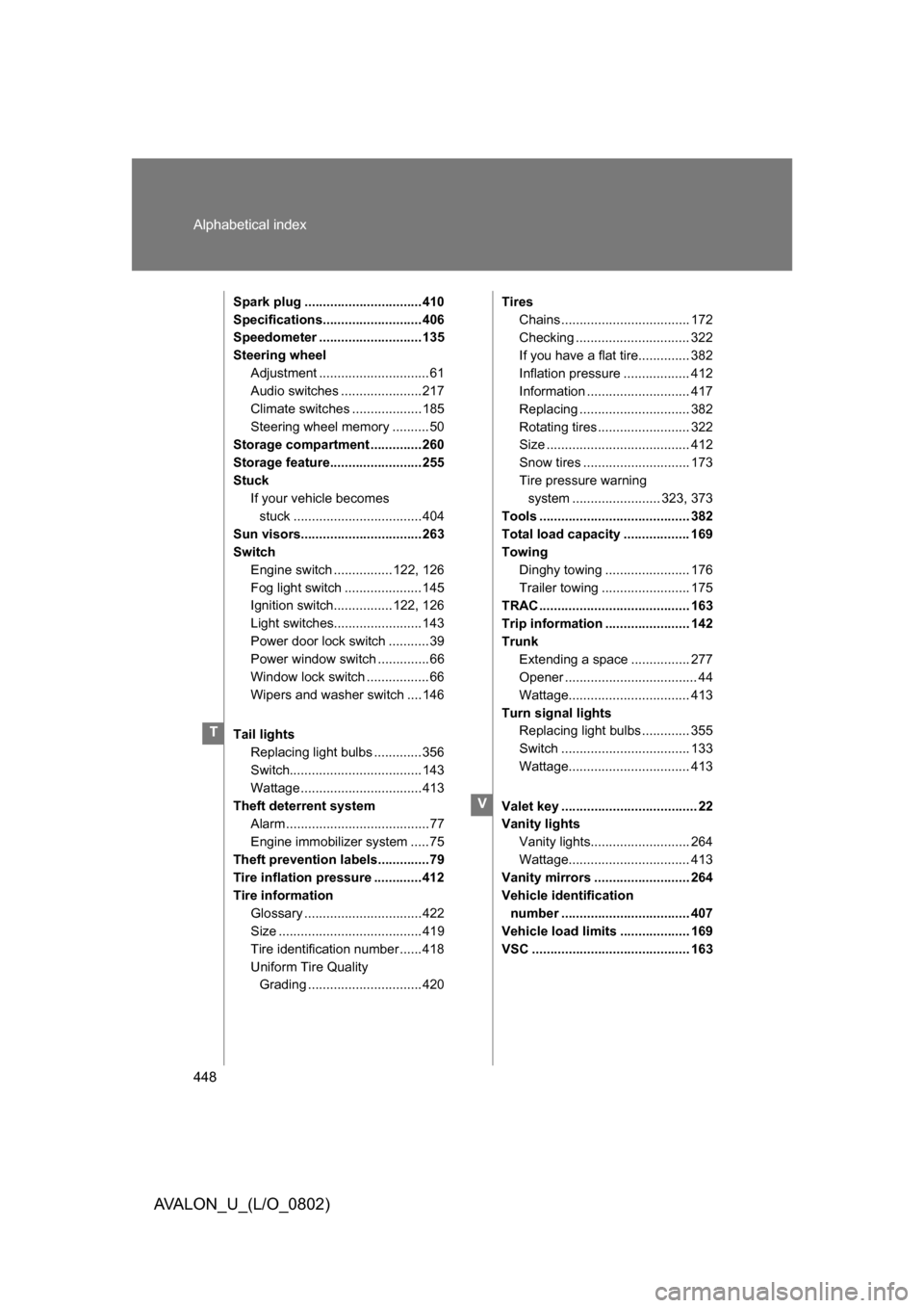 TOYOTA AVALON 2008 XX30 / 3.G Owners Manual 448 Alphabetical index
AVALON_U_(L/O_0802)
Spark plug ................................410
Specifications...........................406
Speedometer ............................ 135
Steering wheelAdjust