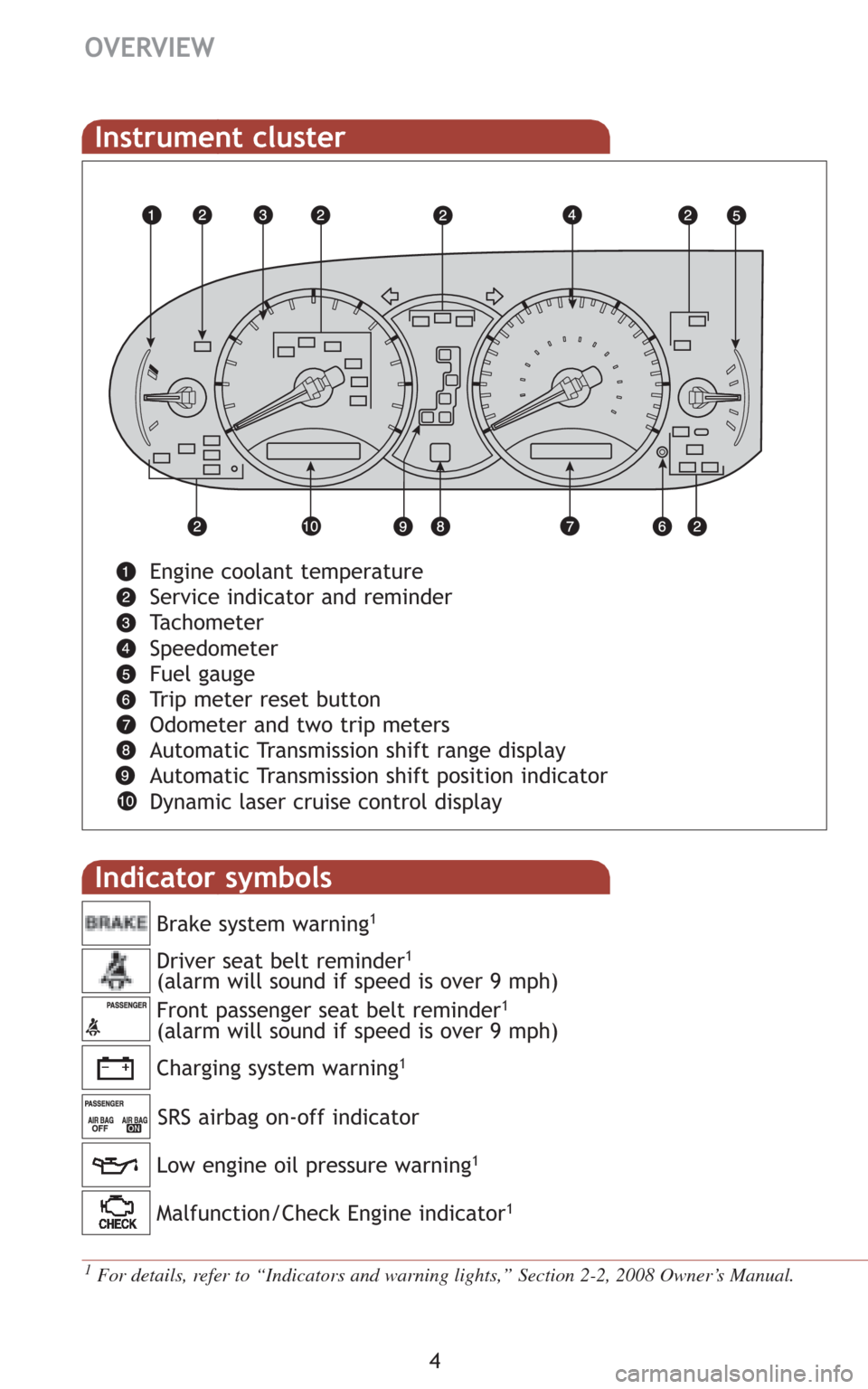 TOYOTA AVALON 2008 XX30 / 3.G Quick Reference Guide 4
OVERVIEW
Indicator symbols 
Instrument cluster
Engine coolant temperature 
Service indicator and reminder 
Tachometer
Speedometer
Fuel gauge
Trip meter reset button
Odometer and two trip meters
Auto