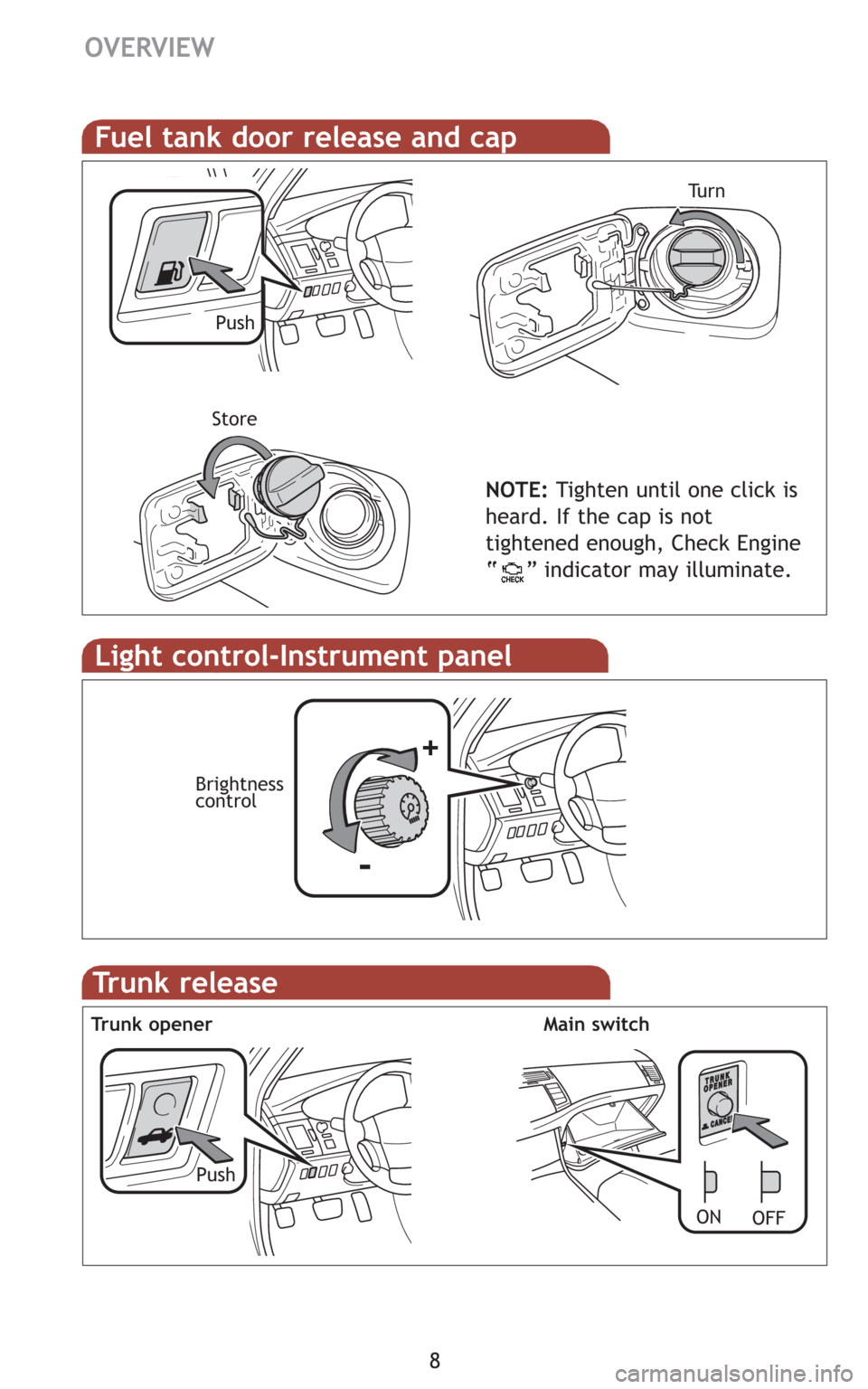 TOYOTA AVALON 2008 XX30 / 3.G Quick Reference Guide 8
Fuel tank door release and cap
NOTE:Tighten until one click is
heard. If the cap is not
tightened enough, Check Engine
“    ” indicator may illuminate.
PushTu r n
Store
Light control-Instrument 