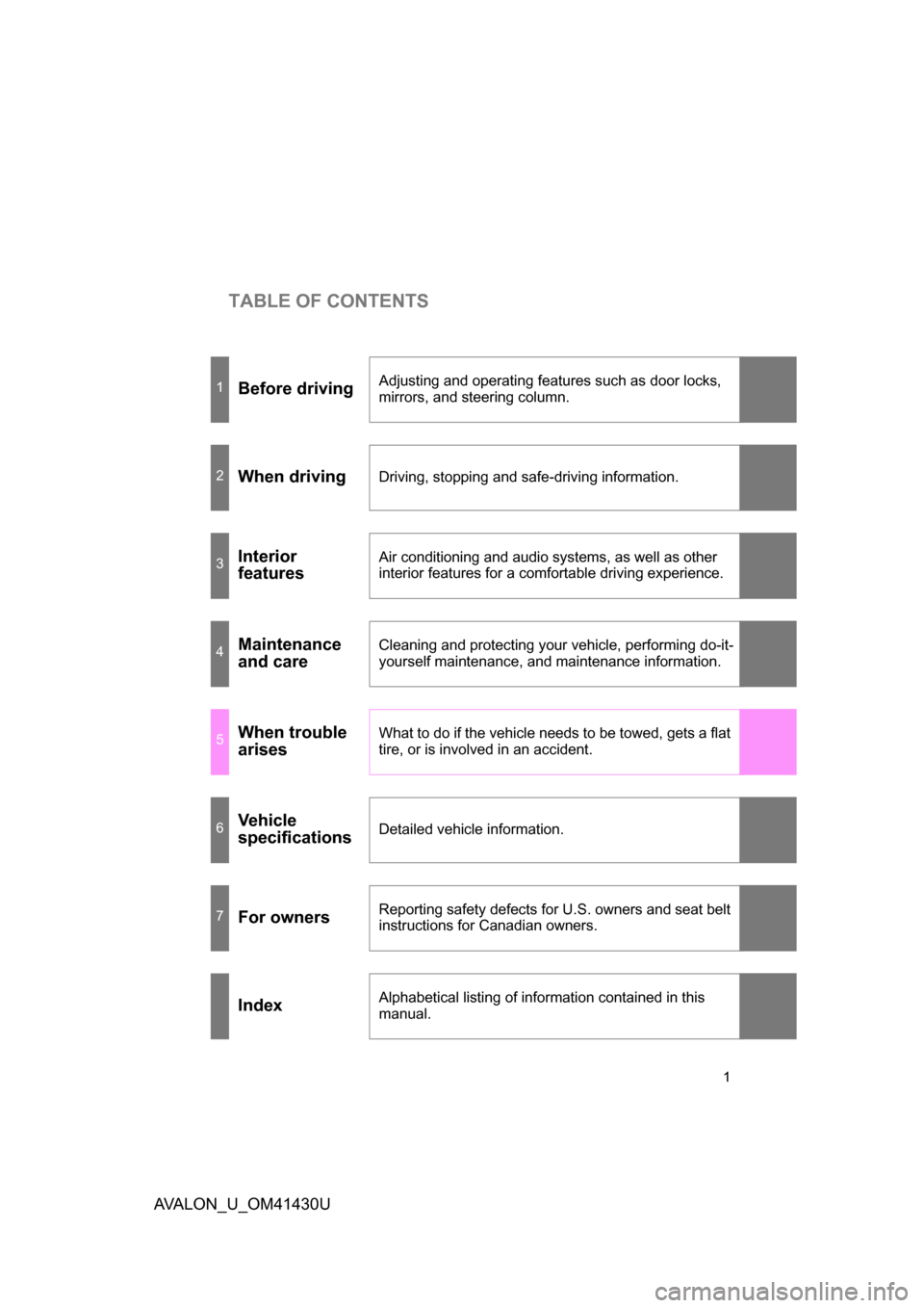 TOYOTA AVALON 2009 XX30 / 3.G Owners Manual TABLE OF CONTENTS
1
AVALON_U_OM41430U
1Before drivingAdjusting and operating features such as door locks, 
mirrors, and steering column.
2When drivingDriving, stopping and safe-driving information.
3I