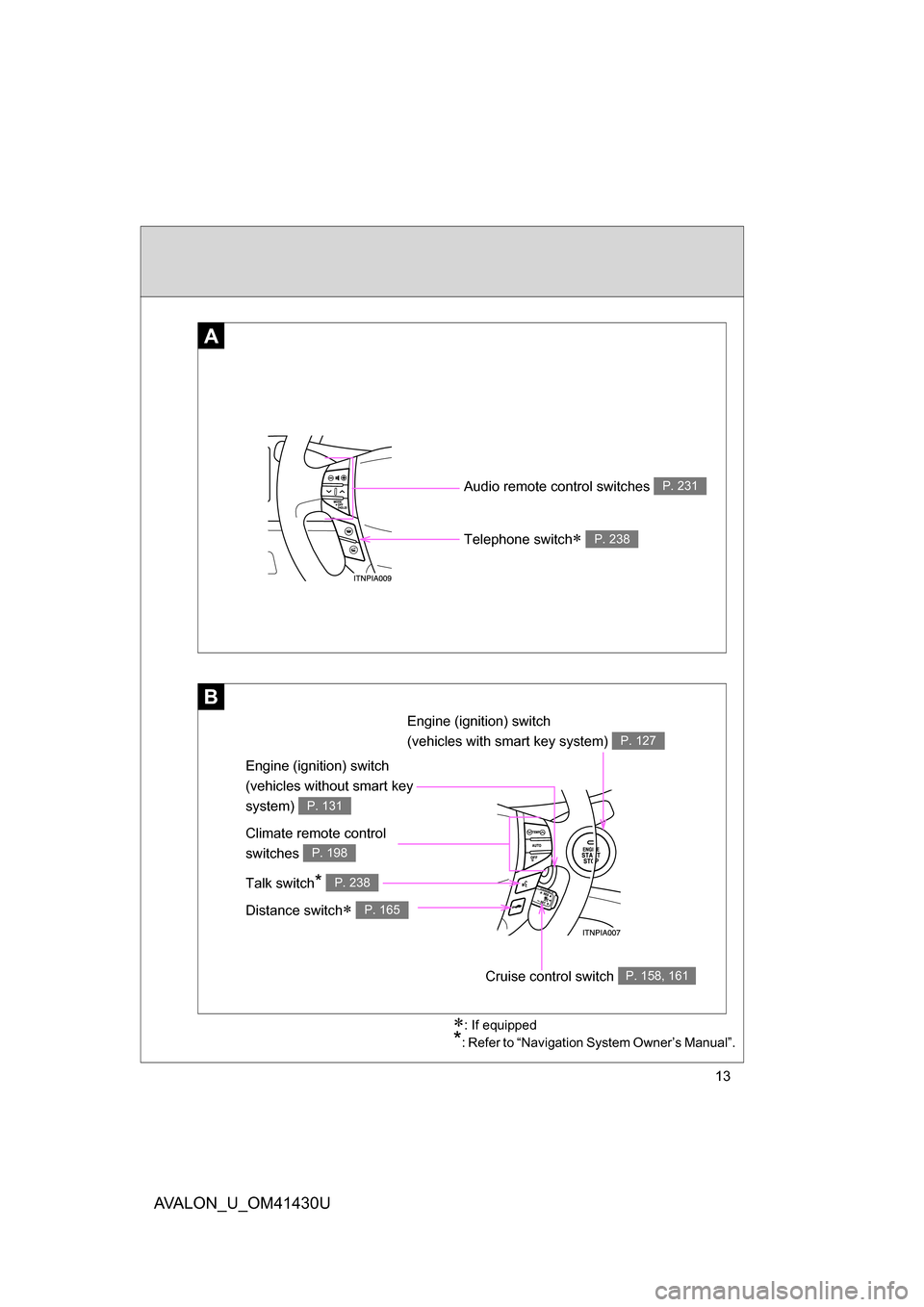 TOYOTA AVALON 2009 XX30 / 3.G Owners Manual 13
AVALON_U_OM41430U
Audio remote control switches P. 231
Engine (ignition) switch 
(vehicles without smart key 
system) 
P. 131
: If equipped
*: Refer to “Navigation System Owner’s Manual”.
