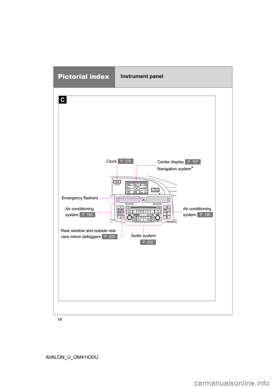 TOYOTA AVALON 2009 XX30 / 3.G Owners Manual 14
AVALON_U_OM41430U
C
Pictorial indexInstrument panel
Center display P. 147
Emergency flashers Clock 
P. 279
Air conditioning 
system 
P. 190
Audio system
 
P. 202
Navigation system*
Rear window and 