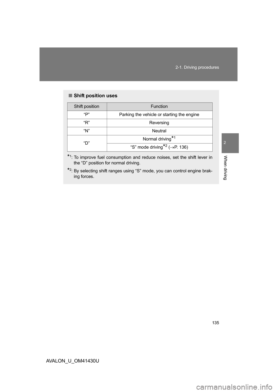 TOYOTA AVALON 2009 XX30 / 3.G Owners Manual 135
2-1. Driving procedures
2
When driving
AVALON_U_OM41430U
■
Shift position uses
*1: To improve fuel consumption and reduce noises, set the shift lever in
the “D” position for normal driving.
