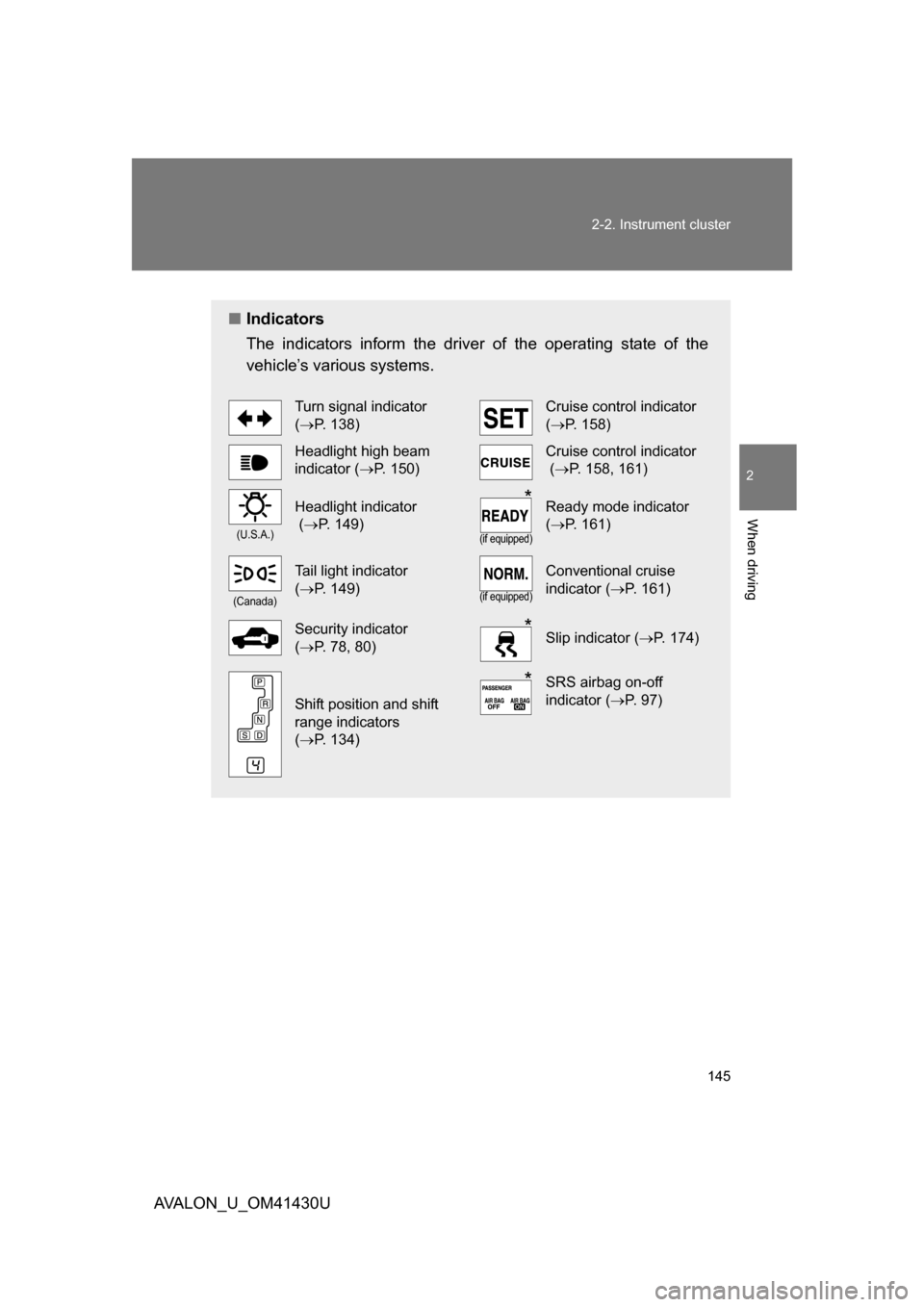 TOYOTA AVALON 2009 XX30 / 3.G Owners Manual 145
2-2. Instrument cluster
2
When driving
AVALON_U_OM41430U
■
Indicators
The indicators inform the driver of the operating state of the
vehicle’s various systems. 
Turn signal indicator 
(P. 1