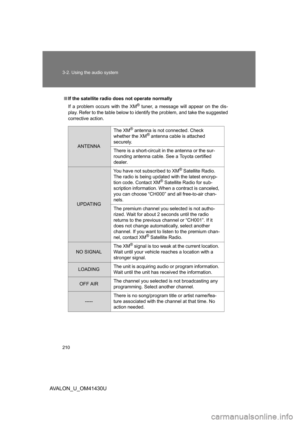 TOYOTA AVALON 2009 XX30 / 3.G Owners Manual 210 3-2. Using the audio system
AVALON_U_OM41430U
■If the satellite radio does not operate normally
If a problem occurs with the XM
® tuner, a message will appear on the dis-
play. Refer to the tab