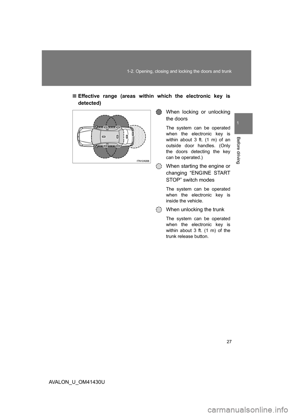 TOYOTA AVALON 2009 XX30 / 3.G Owners Manual 27
1-2. Opening, closing and locking the doors and trunk
1
Before driving
AVALON_U_OM41430U
■
Effective range (areas within which the electronic key is
detected)
When locking or unlocking
the doors
