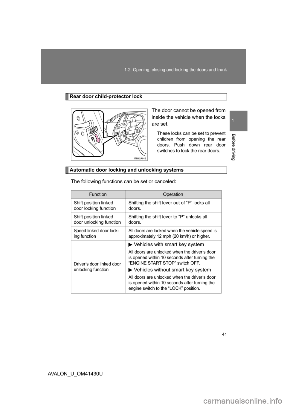 TOYOTA AVALON 2009 XX30 / 3.G Service Manual 41
1-2. Opening, closing and locking the doors and trunk
1
Before driving
AVALON_U_OM41430U
Rear door child-protector lock
The door cannot be opened from
inside the vehicle when the locks
are set.
The TOYOTA AVALON 2009 XX30 / 3.G Service Manual 41
1-2. Opening, closing and locking the doors and trunk
1
Before driving
AVALON_U_OM41430U
Rear door child-protector lock
The door cannot be opened from
inside the vehicle when the locks
are set.
The