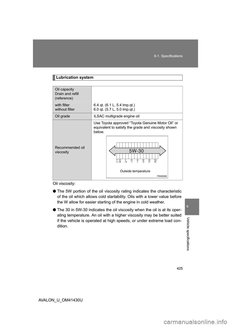 TOYOTA AVALON 2009 XX30 / 3.G Owners Manual 425
6-1. Specifications
6
Vehicle specifications
AVALON_U_OM41430U
Lubrication system
Oil viscosity:
● The 5W portion of the oil viscosity rating indicates the characteristic
of the oil which allows