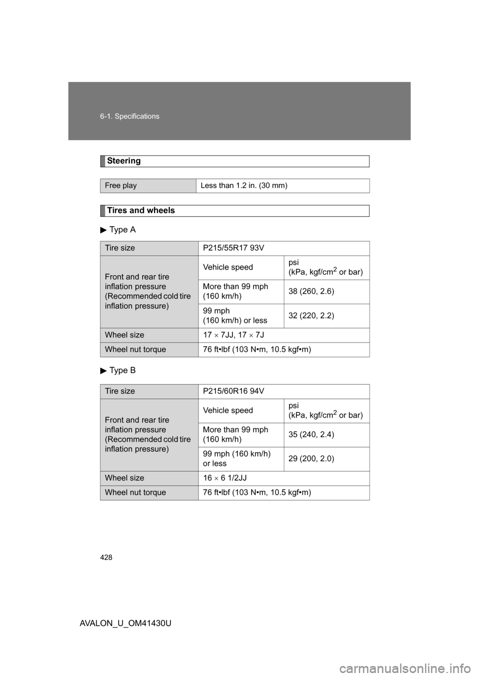 TOYOTA AVALON 2009 XX30 / 3.G Owners Manual 428 6-1. Specifications
AVALON_U_OM41430U
Steering
Tires and wheelsType A
Type B
Free playLess than 1.2 in. (30 mm)
Tire sizeP215/55R17 93V
Front and rear tire 
inflation pressure 
(Recommended cold t