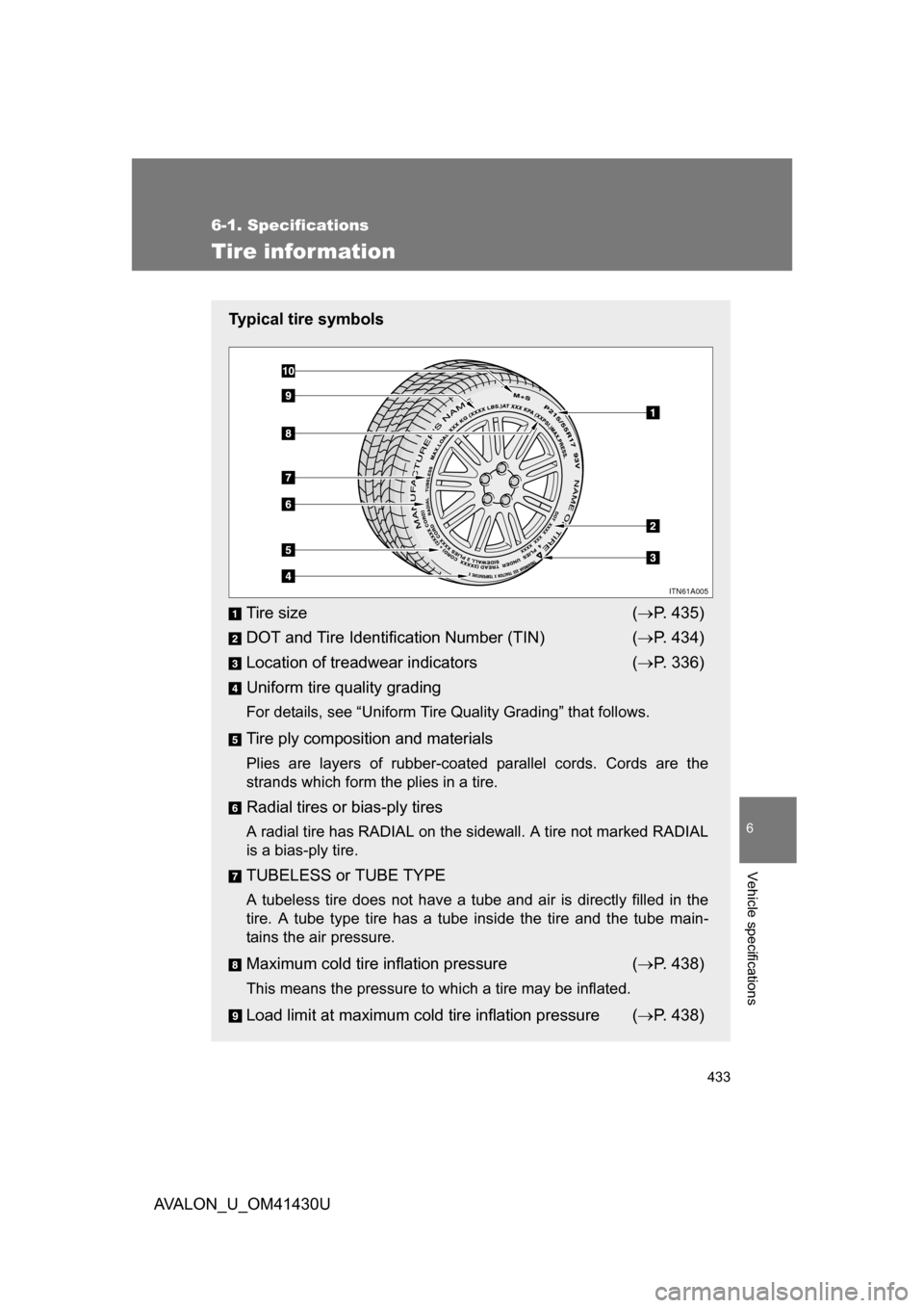 TOYOTA AVALON 2009 XX30 / 3.G Owners Guide 433
6-1. Specifications
6
Vehicle specifications
AVALON_U_OM41430U
Tire infor mation
Typical tire symbolsTire size ( P. 435)
DOT and Tire Identification Number (TIN) ( P. 434)
Location of treadw