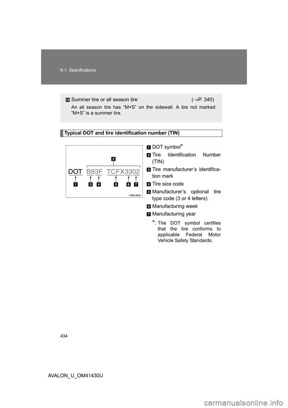 TOYOTA AVALON 2009 XX30 / 3.G Owners Manual 434 6-1. Specifications
AVALON_U_OM41430U
Typical DOT and tire identification number (TIN)DOT symbol
*
Tire Identification Number
(TIN)
Tire manufacturer’s identifica-
tion mark
Tire size code
Manuf