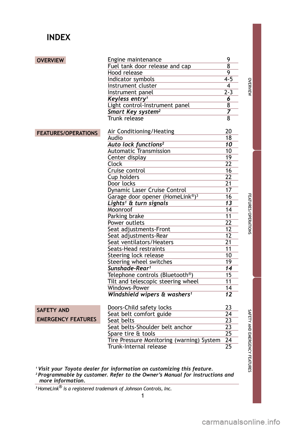 TOYOTA AVALON 2009 XX30 / 3.G Quick Reference Guide 1
OVERVIEW
FEATURES/OPERATIONS
SAFETY AND EMERGENCY FEATURES
INDEX
Engine maintenance9Fuel tank door release and cap8Hood release  9Indicator symbols4-5Instrument cluster 4Instrument panel2-3Keyless e