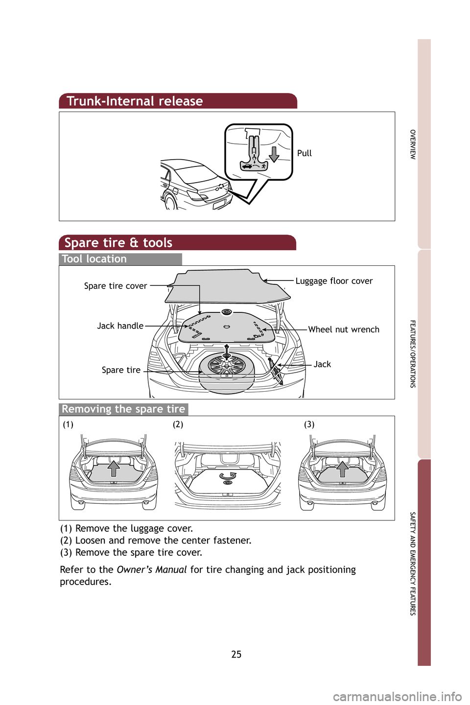 TOYOTA AVALON 2009 XX30 / 3.G Quick Reference Guide 25
Spare tire & tools
Tool location
Removing the spare tire
(1) Remove the luggage cover.
(2) Loosen and remove the center fastener.
(3) Remove the spare tire cover.
Refer to the Owner’s Manual for TOYOTA AVALON 2009 XX30 / 3.G Quick Reference Guide 25
Spare tire & tools
Tool location
Removing the spare tire
(1) Remove the luggage cover.
(2) Loosen and remove the center fastener.
(3) Remove the spare tire cover.
Refer to the Owner’s Manual for