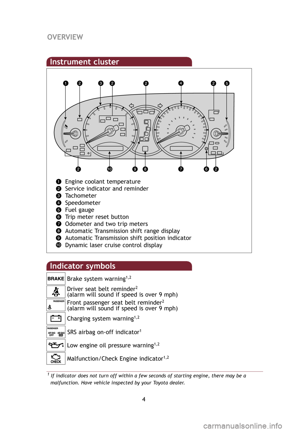TOYOTA AVALON 2009 XX30 / 3.G Quick Reference Guide 4
OVERVIEW
Indicator symbols 
Instrument cluster
Engine coolant temperature 
Service indicator and reminder 
Tachometer
Speedometer
Fuel gauge
Trip meter reset button
Odometer and two trip meters
Auto