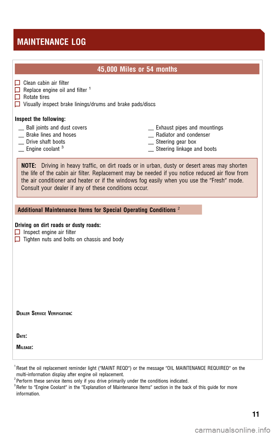 TOYOTA AVALON 2009 XX30 / 3.G Scheduled Maintenance Guide 