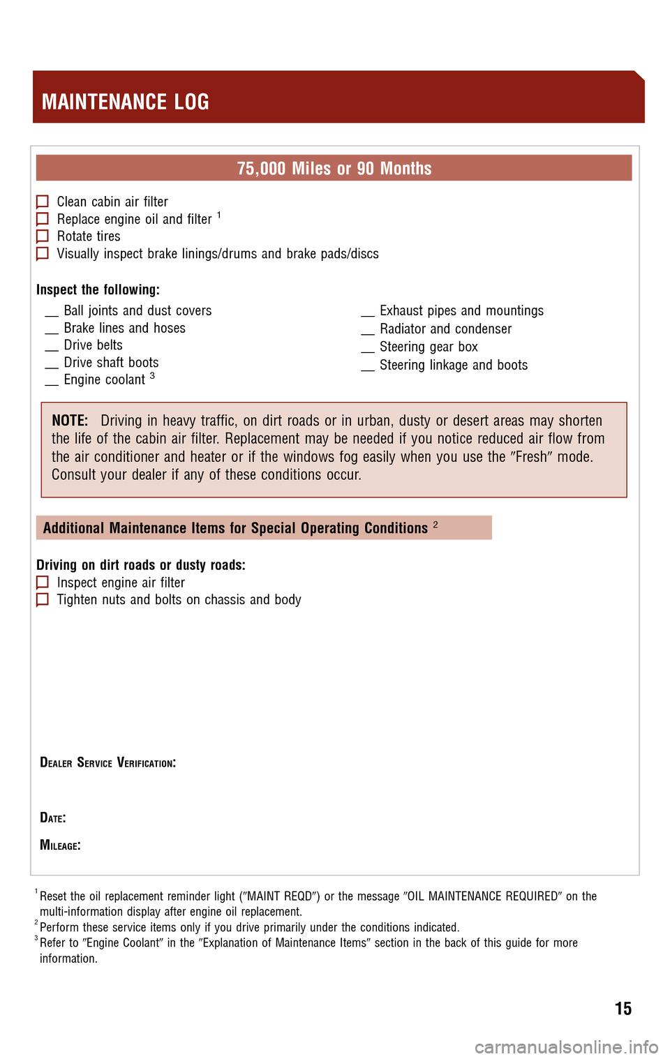 TOYOTA AVALON 2009 XX30 / 3.G Scheduled Maintenance Guide 