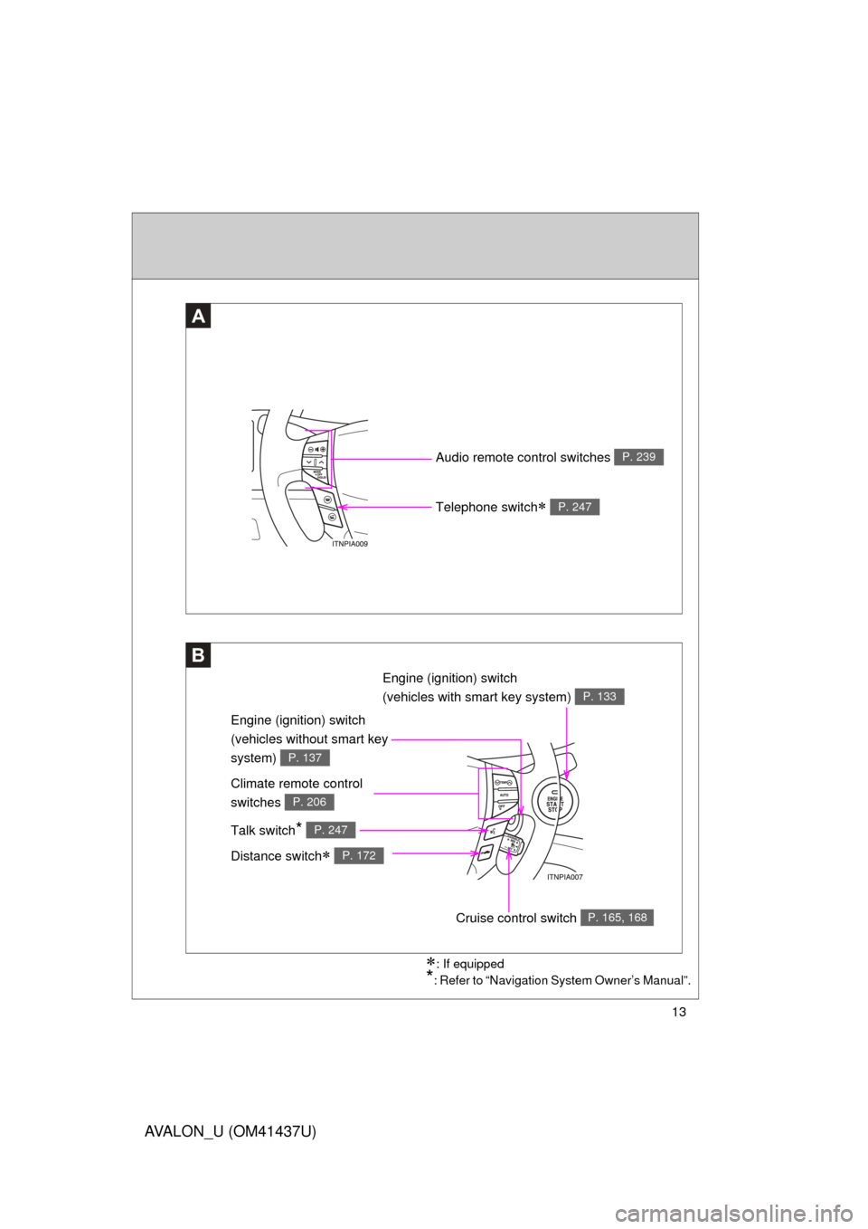 TOYOTA AVALON 2010 XX30 / 3.G Owners Manual 13
AVALON_U (OM41437U)
Audio remote control switches P. 239
Engine (ignition) switch 
(vehicles without smart key 
system) 
P. 137
: If equipped
*: Refer to “Navigation System Owner’s Manual”