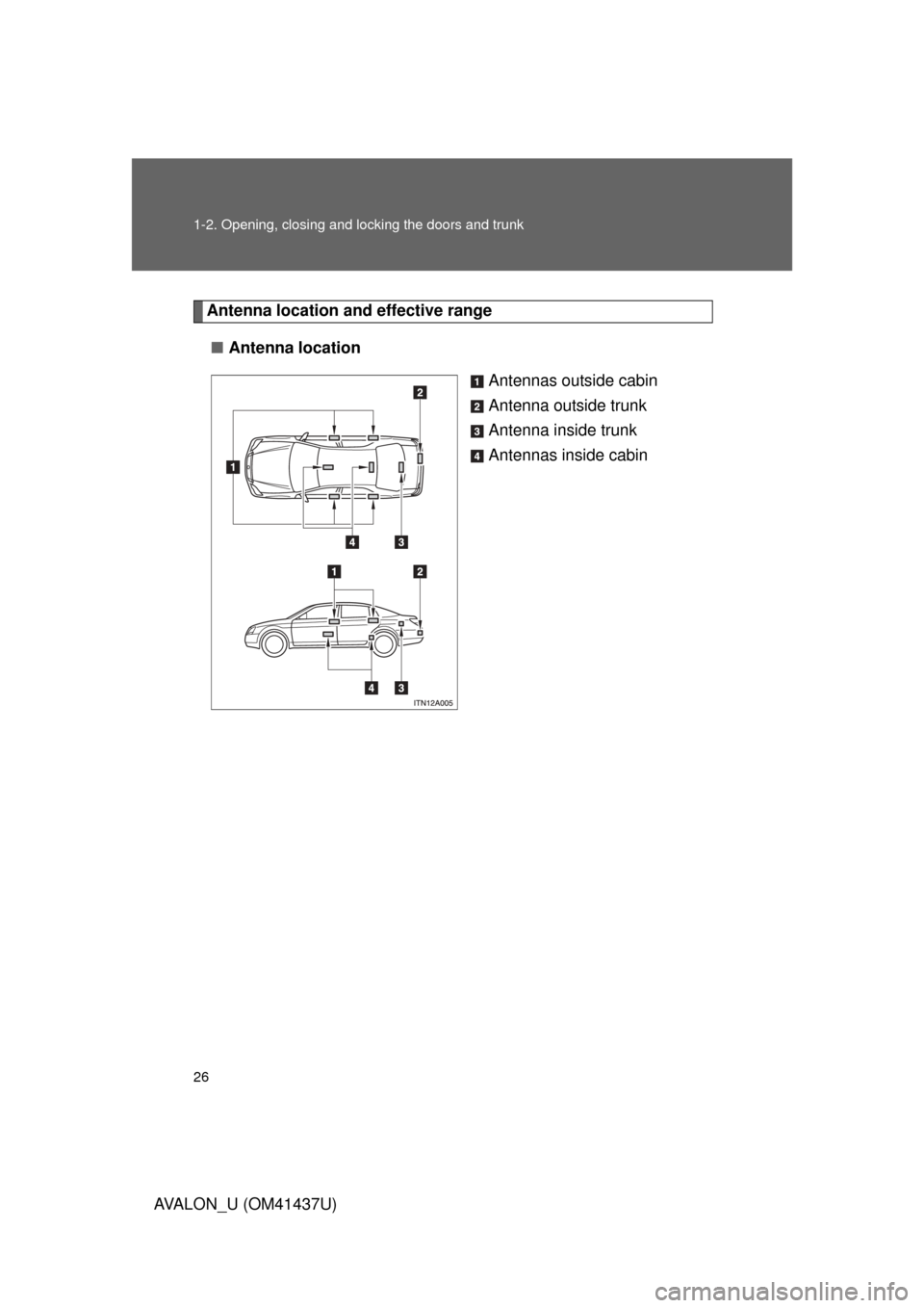 TOYOTA AVALON 2010 XX30 / 3.G Owners Manual 26 1-2. Opening, closing and locking the doors and trunk
AVALON_U (OM41437U)
Antenna location and effective range
■ Antenna location
Antennas outside cabin
Antenna outside trunk
Antenna inside trunk