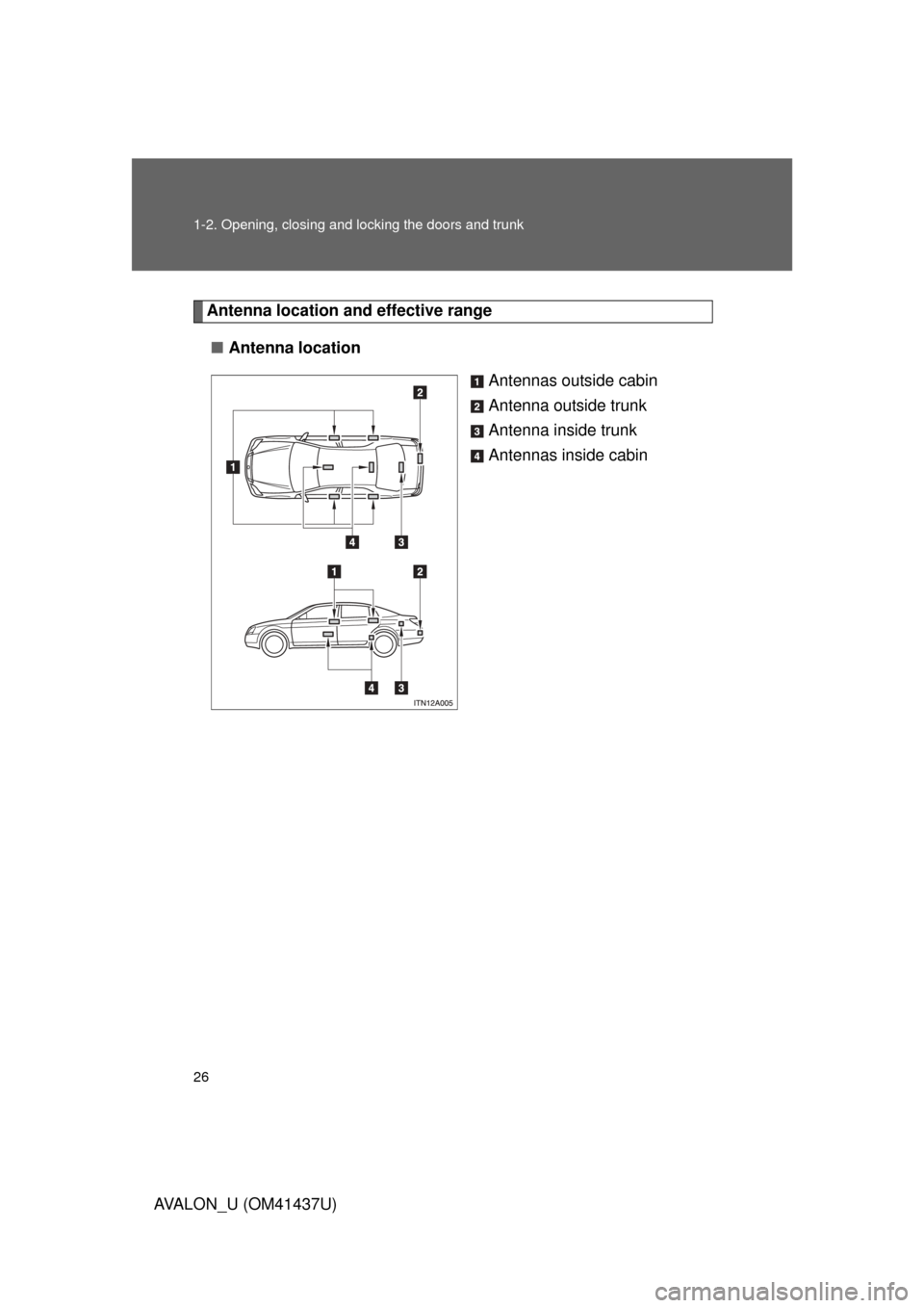 TOYOTA AVALON 2010 XX30 / 3.G Owners Manual 26 1-2. Opening, closing and locking the doors and trunk
AVALON_U (OM41437U)
Antenna location and effective range
■ Antenna location
Antennas outside cabin
Antenna outside trunk
Antenna inside trunk TOYOTA AVALON 2010 XX30 / 3.G Owners Manual 26 1-2. Opening, closing and locking the doors and trunk
AVALON_U (OM41437U)
Antenna location and effective range
■ Antenna location
Antennas outside cabin
Antenna outside trunk
Antenna inside trunk