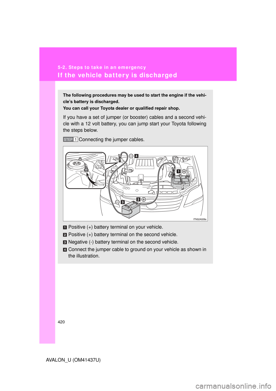 TOYOTA AVALON 2010 XX30 / 3.G Owners Manual 420
5-2. Steps to take in an emergency
AVALON_U (OM41437U)
If the vehicle batter y is discharged
The following procedures may be used to start the engine if the vehi-
cle’s battery is discharged.
Yo