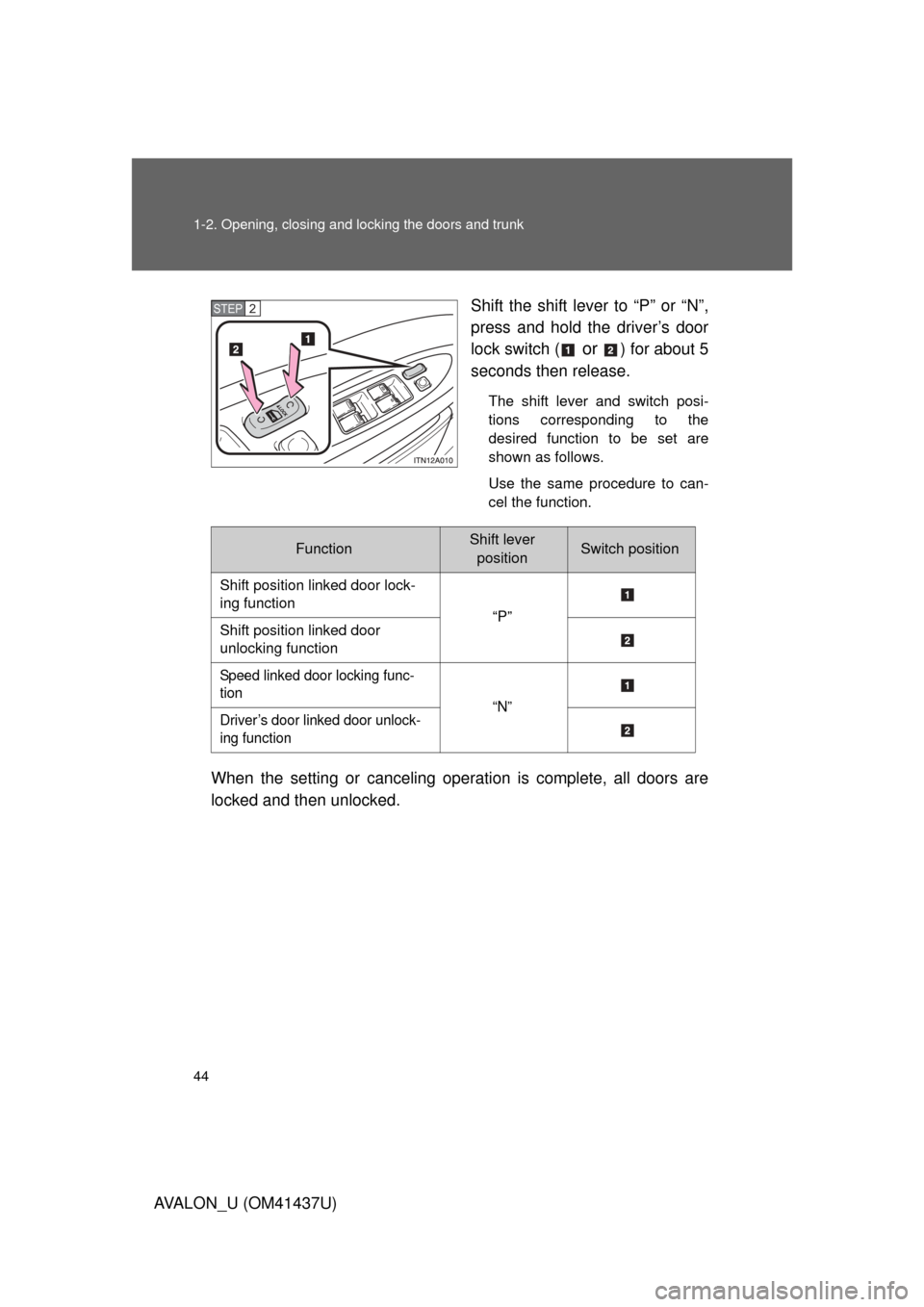 TOYOTA AVALON 2010 XX30 / 3.G Service Manual 44 1-2. Opening, closing and locking the doors and trunk
AVALON_U (OM41437U)Shift the shift lever to “P” or “N”,
press and hold the driver’s door
lock switch (
or ) for about 5
seconds then TOYOTA AVALON 2010 XX30 / 3.G Service Manual 44 1-2. Opening, closing and locking the doors and trunk
AVALON_U (OM41437U)Shift the shift lever to “P” or “N”,
press and hold the driver’s door
lock switch (
or ) for about 5
seconds then