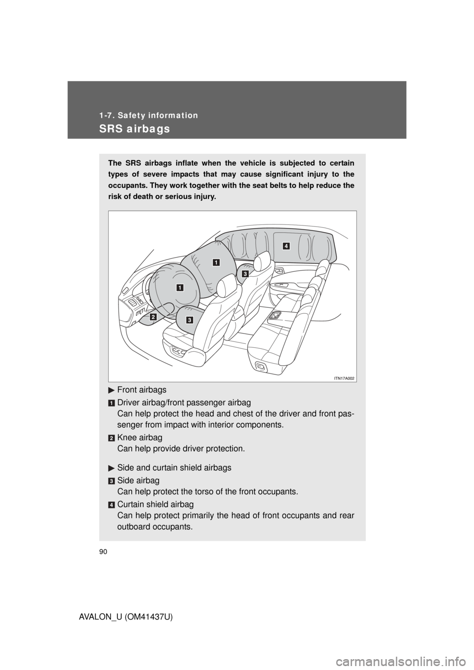TOYOTA AVALON 2010 XX30 / 3.G Manual Online 90
1-7. Safety information
AVALON_U (OM41437U)
SRS airbags
The SRS airbags inflate when the vehicle is subjected to certain
types of severe impacts that may  cause significant injury to the
occupants.