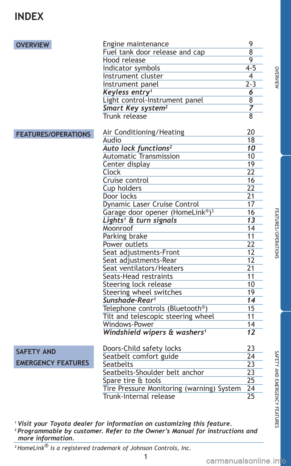 TOYOTA AVALON 2010 XX30 / 3.G Quick Reference Guide 1
OVERVIEW
FEATURES/OPERATIONS
SAFETY AND EMERGENCY FEATURES
INDEX
Engine maintenance 9Fuel tank door release and cap 8Hood release 9Indicator symbols 4-5Instrument cluster 4Instrument panel 2-3Keyles