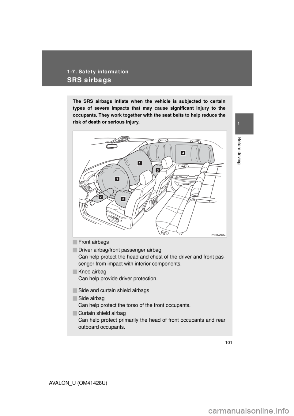 TOYOTA AVALON 2011 XX30 / 3.G Owners Manual 101
1
1-7. Safety information
Before driving
AVALON_U (OM41428U)
SRS airbags
The SRS airbags inflate when the vehicle is subjected to certain
types of severe impacts that may cause significant injury TOYOTA AVALON 2011 XX30 / 3.G Owners Manual 101
1
1-7. Safety information
Before driving
AVALON_U (OM41428U)
SRS airbags
The SRS airbags inflate when the vehicle is subjected to certain
types of severe impacts that may cause significant injury