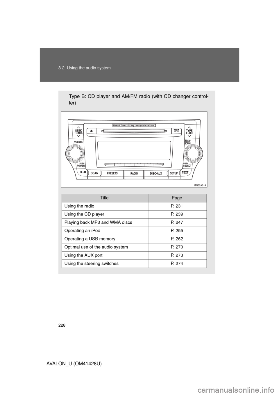 TOYOTA AVALON 2011 XX30 / 3.G Owners Manual 228 3-2. Using the audio system
AVALON_U (OM41428U)
Type B: CD player and AM/FM radio (with CD changer control-
ler)
TitlePage
Using the radioP. 231
Using the CD playerP. 239
Playing back MP3 and WMA 