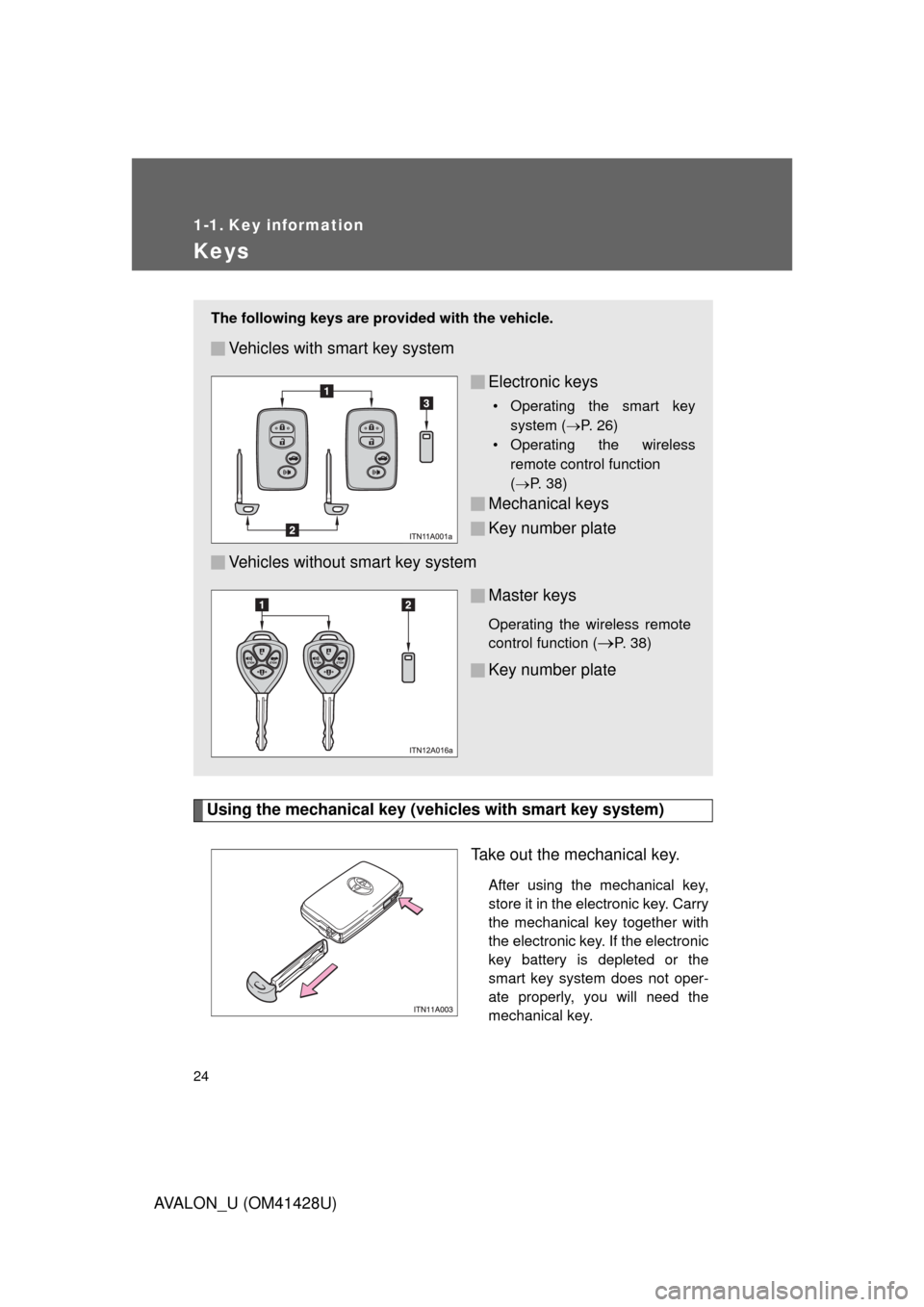 TOYOTA AVALON 2011 XX30 / 3.G Owners Manual 24
AVALON_U (OM41428U)
1-1. Key information
Keys
Using the mechanical key (vehicles with smart key system)
Take out the mechanical key.
After using the mechanical key,
store it in the electronic key. TOYOTA AVALON 2011 XX30 / 3.G Owners Manual 24
AVALON_U (OM41428U)
1-1. Key information
Keys
Using the mechanical key (vehicles with smart key system)
Take out the mechanical key.
After using the mechanical key,
store it in the electronic key.