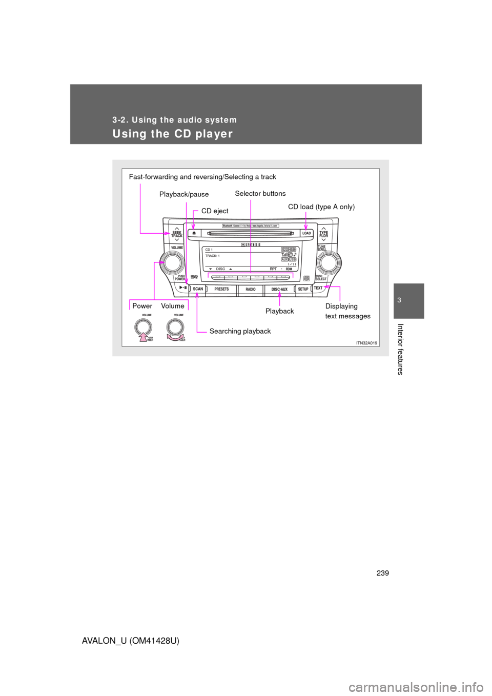 TOYOTA AVALON 2011 XX30 / 3.G Owners Manual 239
3-2. Using the audio system
3
Interior features
AVALON_U (OM41428U)
Using the CD player
Selector buttons
CD load (type A only)
Displaying
text messages
Searching playbackPlayback Playback/pause F TOYOTA AVALON 2011 XX30 / 3.G Owners Manual 239
3-2. Using the audio system
3
Interior features
AVALON_U (OM41428U)
Using the CD player
Selector buttons
CD load (type A only)
Displaying
text messages
Searching playbackPlayback Playback/pause F