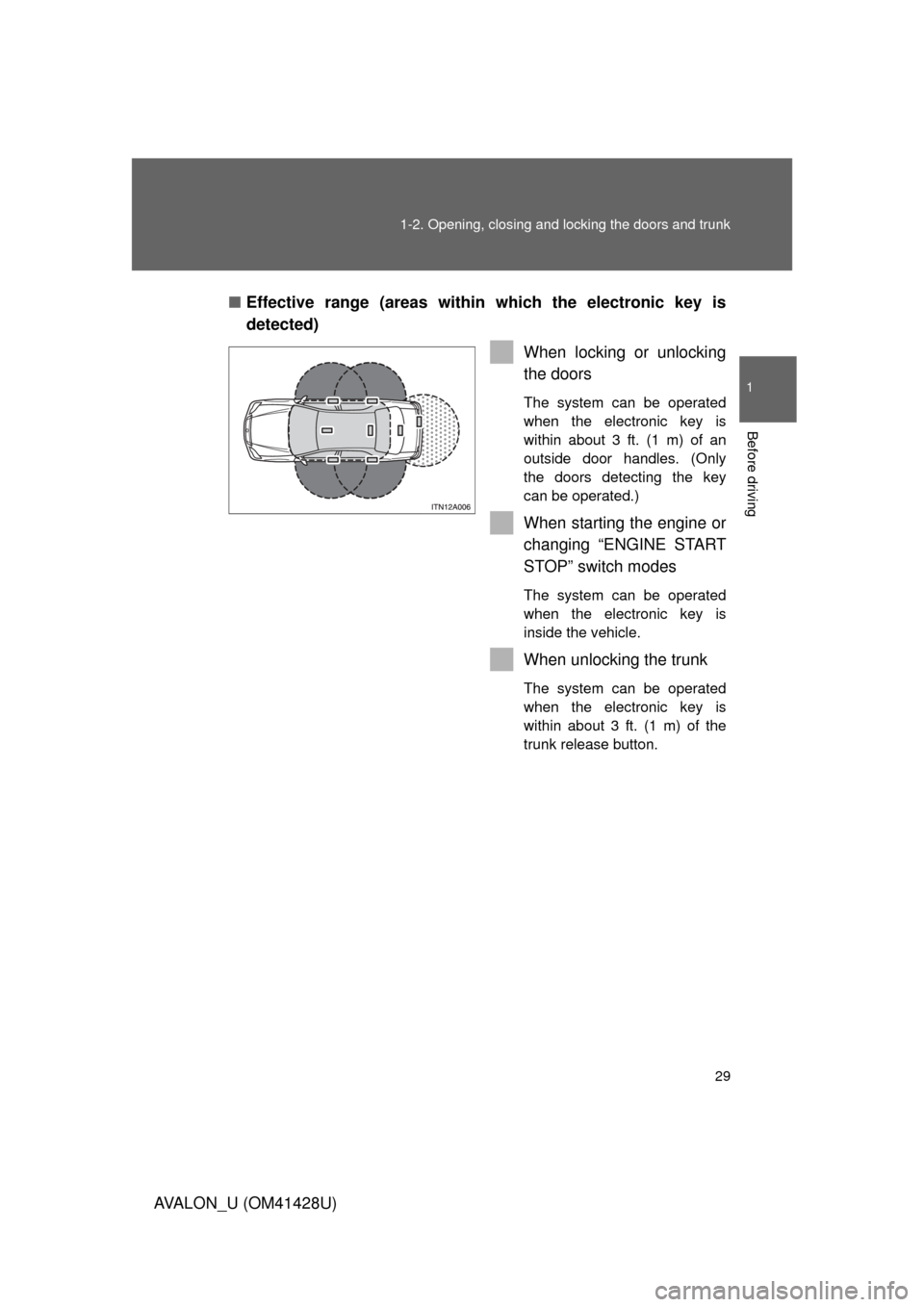 TOYOTA AVALON 2011 XX30 / 3.G Owners Manual 29 1-2. Opening, closing and locking the doors and trunk
1
Before driving
AVALON_U (OM41428U)■Effective range (areas within which the electronic key is
detected)
When locking or unlocking
the doors
TOYOTA AVALON 2011 XX30 / 3.G Owners Manual 29 1-2. Opening, closing and locking the doors and trunk
1
Before driving
AVALON_U (OM41428U)■Effective range (areas within which the electronic key is
detected)
When locking or unlocking
the doors
