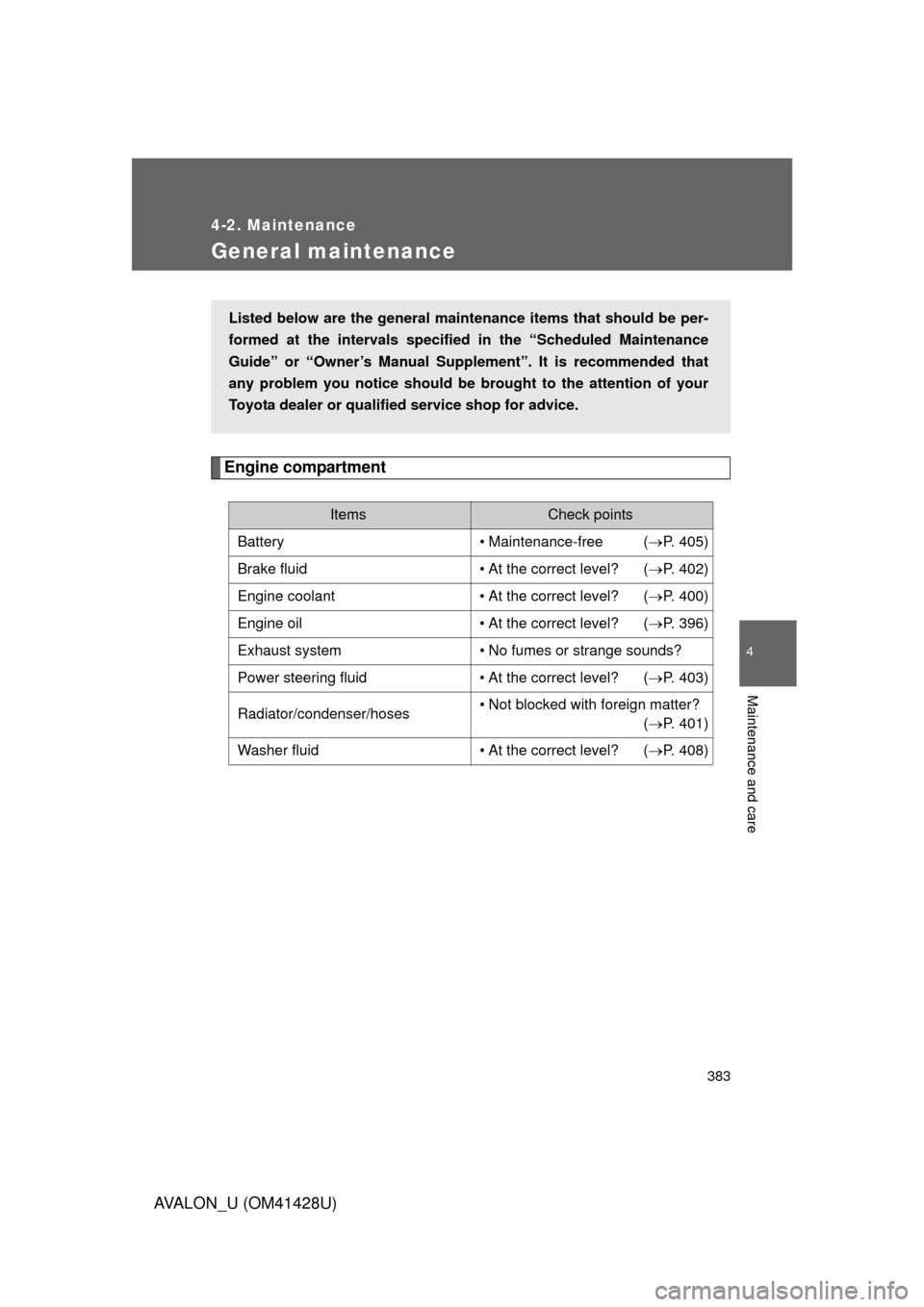 TOYOTA AVALON 2011 XX30 / 3.G Owners Manual 383
4-2. Maintenance
4
Maintenance and care
AVALON_U (OM41428U)
General maintenance
Engine compartment
ItemsCheck points
Battery • Maintenance-free (P. 405)
Brake fluid • At the correct level? TOYOTA AVALON 2011 XX30 / 3.G Owners Manual 383
4-2. Maintenance
4
Maintenance and care
AVALON_U (OM41428U)
General maintenance
Engine compartment
ItemsCheck points
Battery • Maintenance-free (P. 405)
Brake fluid • At the correct level?