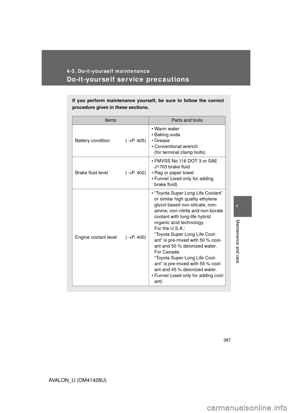 TOYOTA AVALON 2011 XX30 / 3.G Owners Manual 387
4
Maintenance and care
AVALON_U (OM41428U)
4-3. Do-it-yourself maintenance
Do-it-yourself ser vice precautions
If you perform maintenance yourself, be sure to follow the correct
procedure given in TOYOTA AVALON 2011 XX30 / 3.G Owners Manual 387
4
Maintenance and care
AVALON_U (OM41428U)
4-3. Do-it-yourself maintenance
Do-it-yourself ser vice precautions
If you perform maintenance yourself, be sure to follow the correct
procedure given in