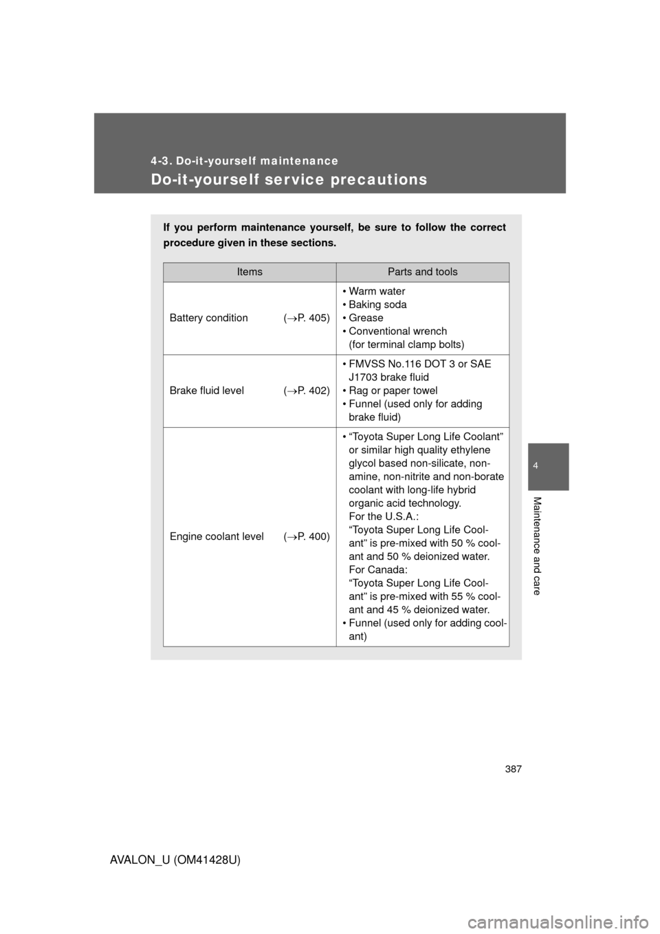 TOYOTA AVALON 2011 XX30 / 3.G Owners Manual 387
4
Maintenance and care
AVALON_U (OM41428U)
4-3. Do-it-yourself maintenance
Do-it-yourself ser vice precautions
If you perform maintenance yourself, be sure to follow the correct
procedure given in