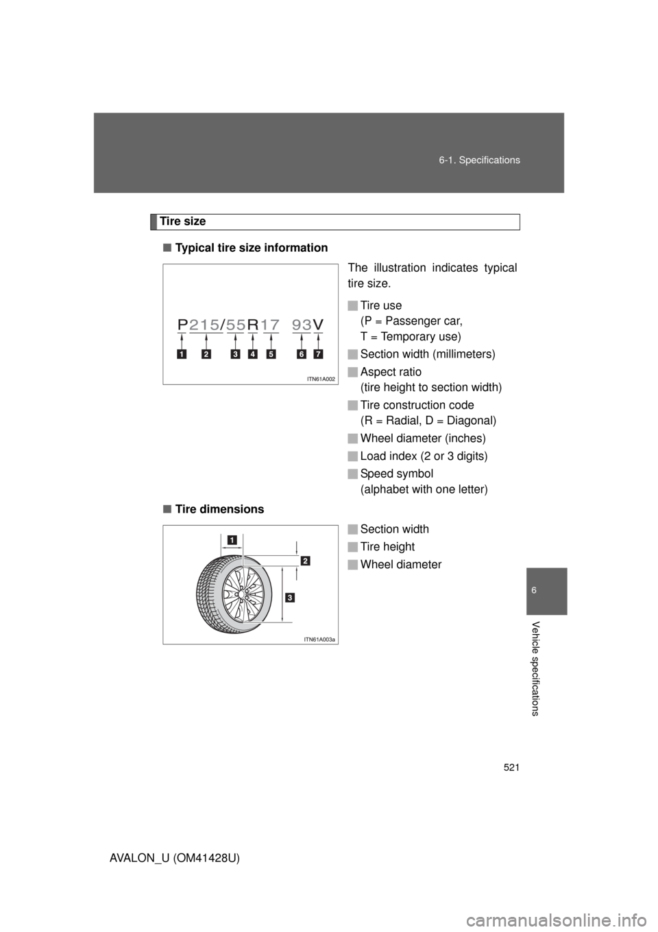 TOYOTA AVALON 2011 XX30 / 3.G Owners Manual 521 6-1. Specifications
6
Vehicle specifications
AVALON_U (OM41428U)
Tire size
■Typical tire size information
The illustration indicates typical
tire size.
Tire use
(P = Passenger car,
T = Temporar TOYOTA AVALON 2011 XX30 / 3.G Owners Manual 521 6-1. Specifications
6
Vehicle specifications
AVALON_U (OM41428U)
Tire size
■Typical tire size information
The illustration indicates typical
tire size.
Tire use
(P = Passenger car,
T = Temporar