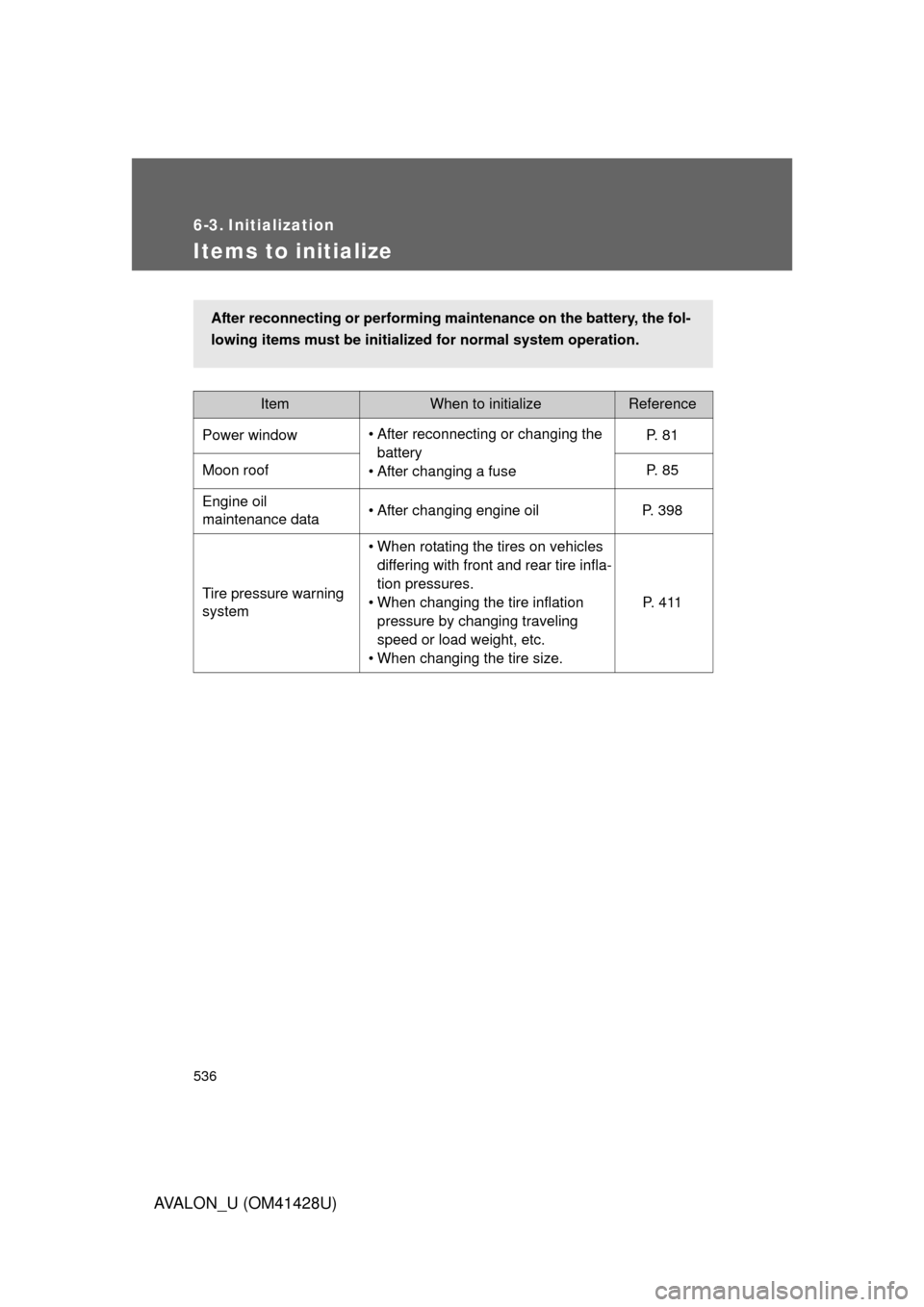 TOYOTA AVALON 2011 XX30 / 3.G Owners Manual 536
AVALON_U (OM41428U)
6-3. Initialization
Items to initialize
ItemWhen to initializeReference
Power window• After reconnecting or changing the 
battery
• After changing a fuseP.  8 1
Moon roof P