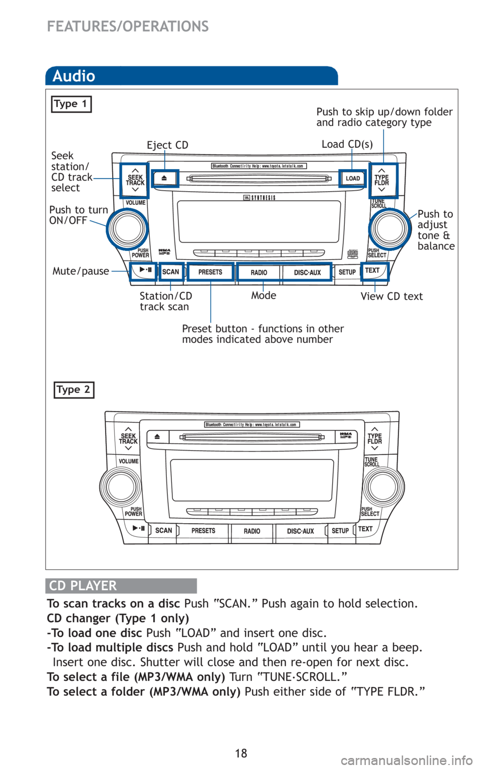 TOYOTA AVALON 2011 XX30 / 3.G Quick Reference Guide 18
FEATURES/OPERATIONS
Audio
Eject CD
Push to turn
ON/OFF
View CD text Seek
station/
CD track
select
Mode
Preset button - functions in other
modes indicated above number
Push to skip up/down folder
an TOYOTA AVALON 2011 XX30 / 3.G Quick Reference Guide 18
FEATURES/OPERATIONS
Audio
Eject CD
Push to turn
ON/OFF
View CD text Seek
station/
CD track
select
Mode
Preset button - functions in other
modes indicated above number
Push to skip up/down folder
an