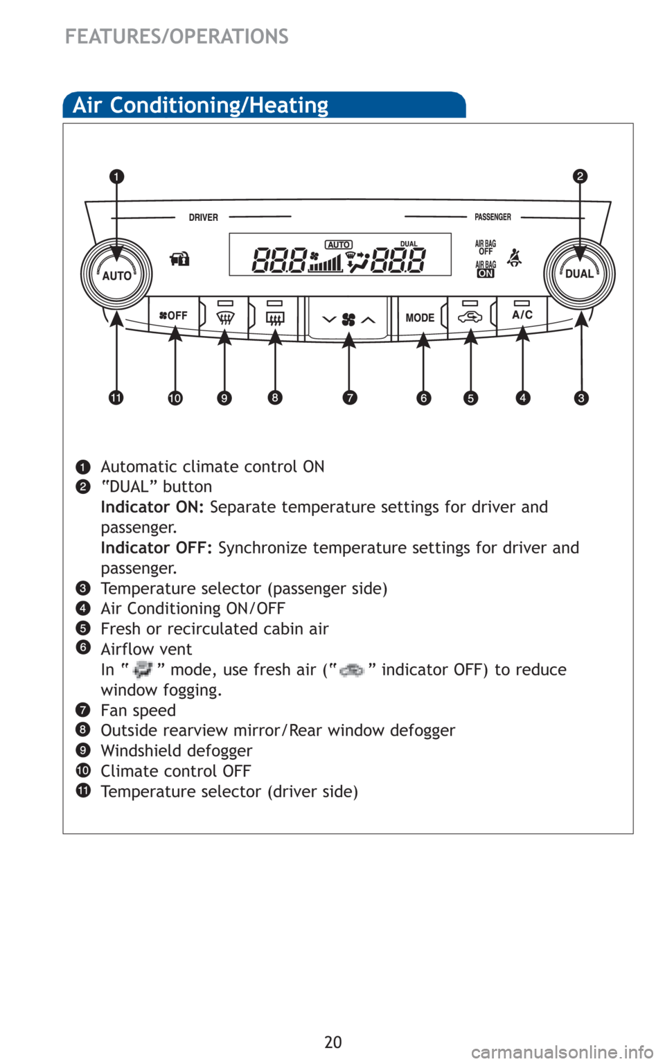 TOYOTA AVALON 2011 XX30 / 3.G Quick Reference Guide 20
FEATURES/OPERATIONS
Air Conditioning/Heating
Automatic climate control ON
“DUAL” button
Indicator ON:Separate temperature settings for driver and
passenger.
Indicator OFF:Synchronize temperatur