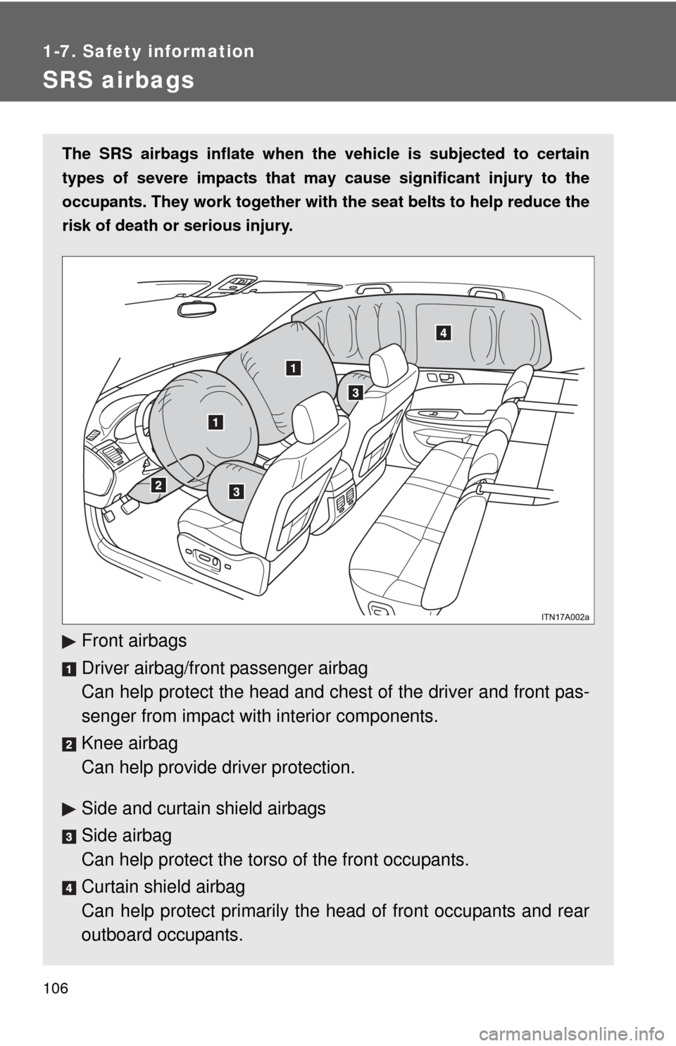 TOYOTA AVALON 2012 XX40 / 4.G Owners Manual 106
1-7. Safety information
SRS airbags
The SRS airbags inflate when the vehicle is subjected to certain
types of severe impacts that may cause significant injury to the
occupants. They work together TOYOTA AVALON 2012 XX40 / 4.G Owners Manual 106
1-7. Safety information
SRS airbags
The SRS airbags inflate when the vehicle is subjected to certain
types of severe impacts that may cause significant injury to the
occupants. They work together