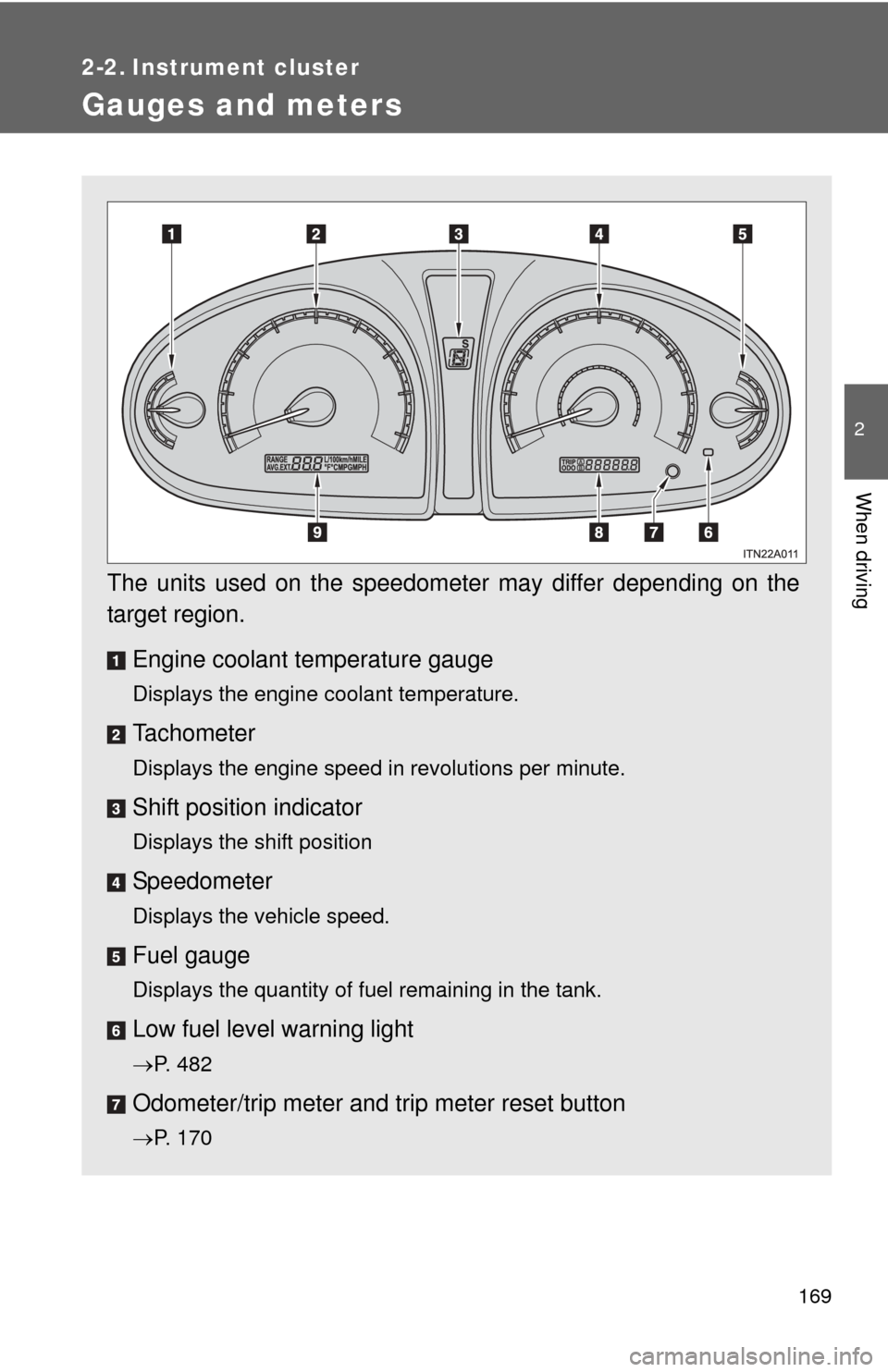 TOYOTA AVALON 2012 XX40 / 4.G Owners Manual 169
2
When driving
2-2. Instrument cluster
Gauges and meters
The units used on the speedometer may differ depending on the
target region.Engine coolant temperature gauge
Displays the engine coolant te