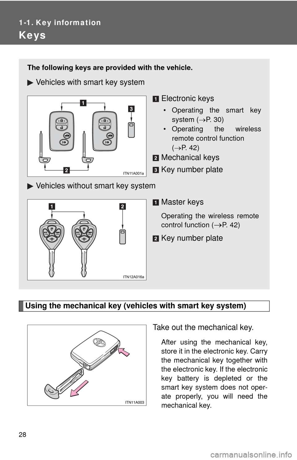 TOYOTA AVALON 2012 XX40 / 4.G Owners Manual 28
1-1. Key information
Keys
Using the mechanical key (vehicles with smart key system)Take out the mechanical key.
After using the mechanical key,
store it in the electronic key. Carry
the mechanical TOYOTA AVALON 2012 XX40 / 4.G Owners Manual 28
1-1. Key information
Keys
Using the mechanical key (vehicles with smart key system)Take out the mechanical key.
After using the mechanical key,
store it in the electronic key. Carry
the mechanical